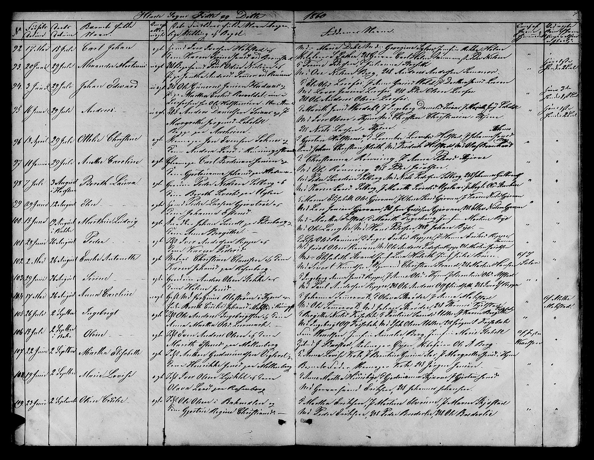 Ministerialprotokoller, klokkerbøker og fødselsregistre - Sør-Trøndelag, SAT/A-1456/606/L0311: Klokkerbok nr. 606C07, 1860-1877, s. 7