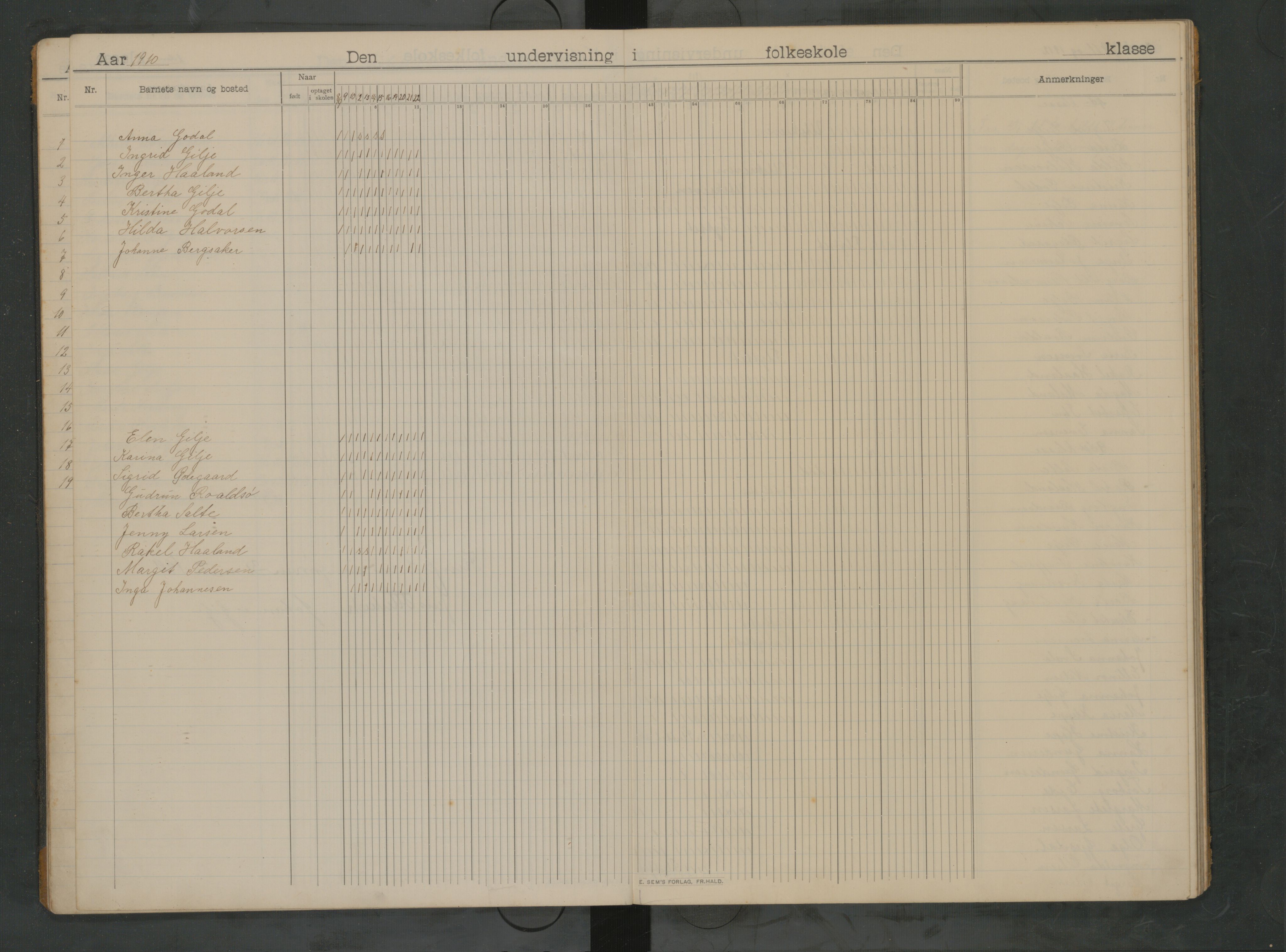 Hetland kommune. Kvaleberg skole, BYST/A-0145/G/Ga/L0006: Klassedagbok, 1909-1917