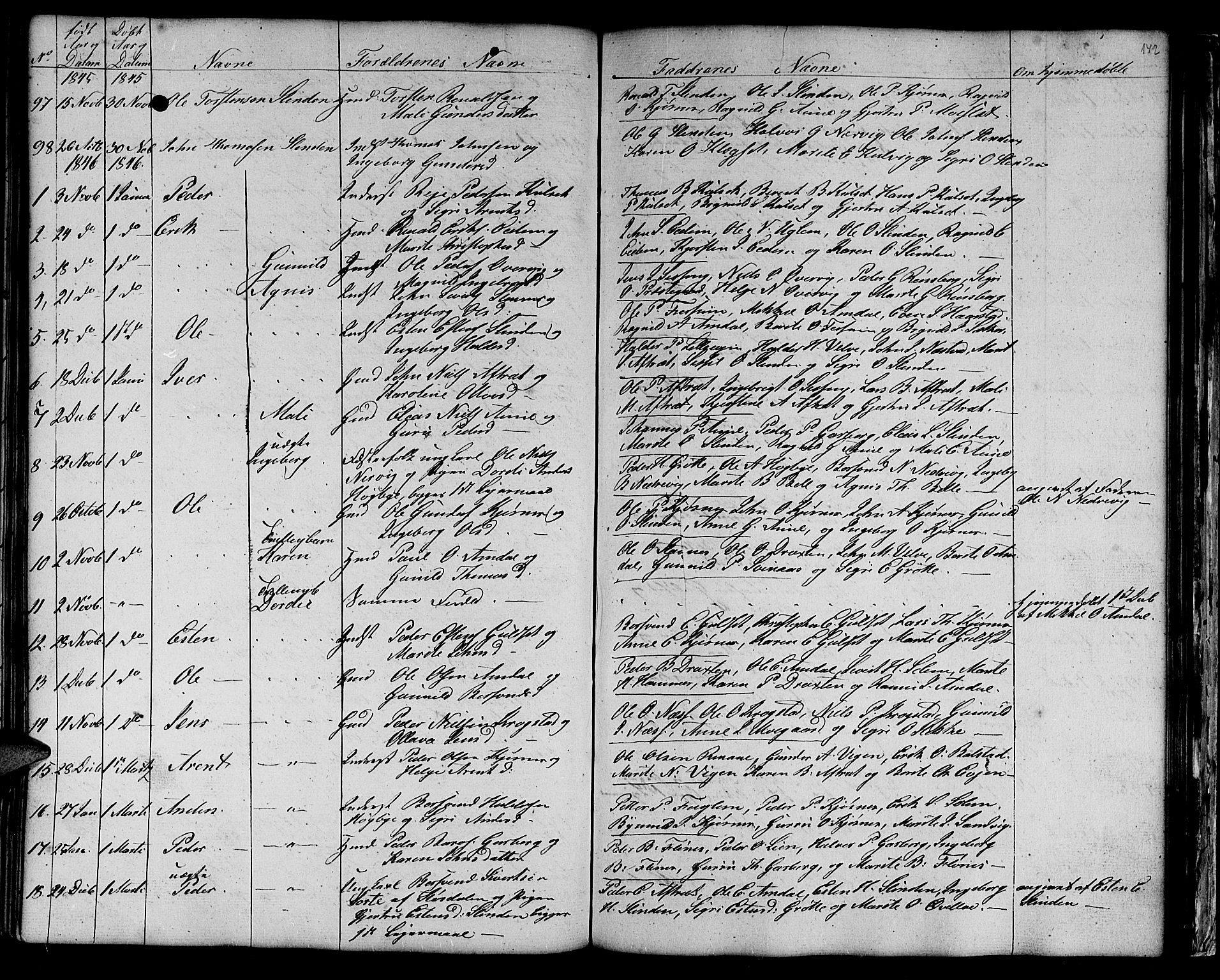 Ministerialprotokoller, klokkerbøker og fødselsregistre - Sør-Trøndelag, AV/SAT-A-1456/695/L1154: Klokkerbok nr. 695C05, 1842-1858, s. 142