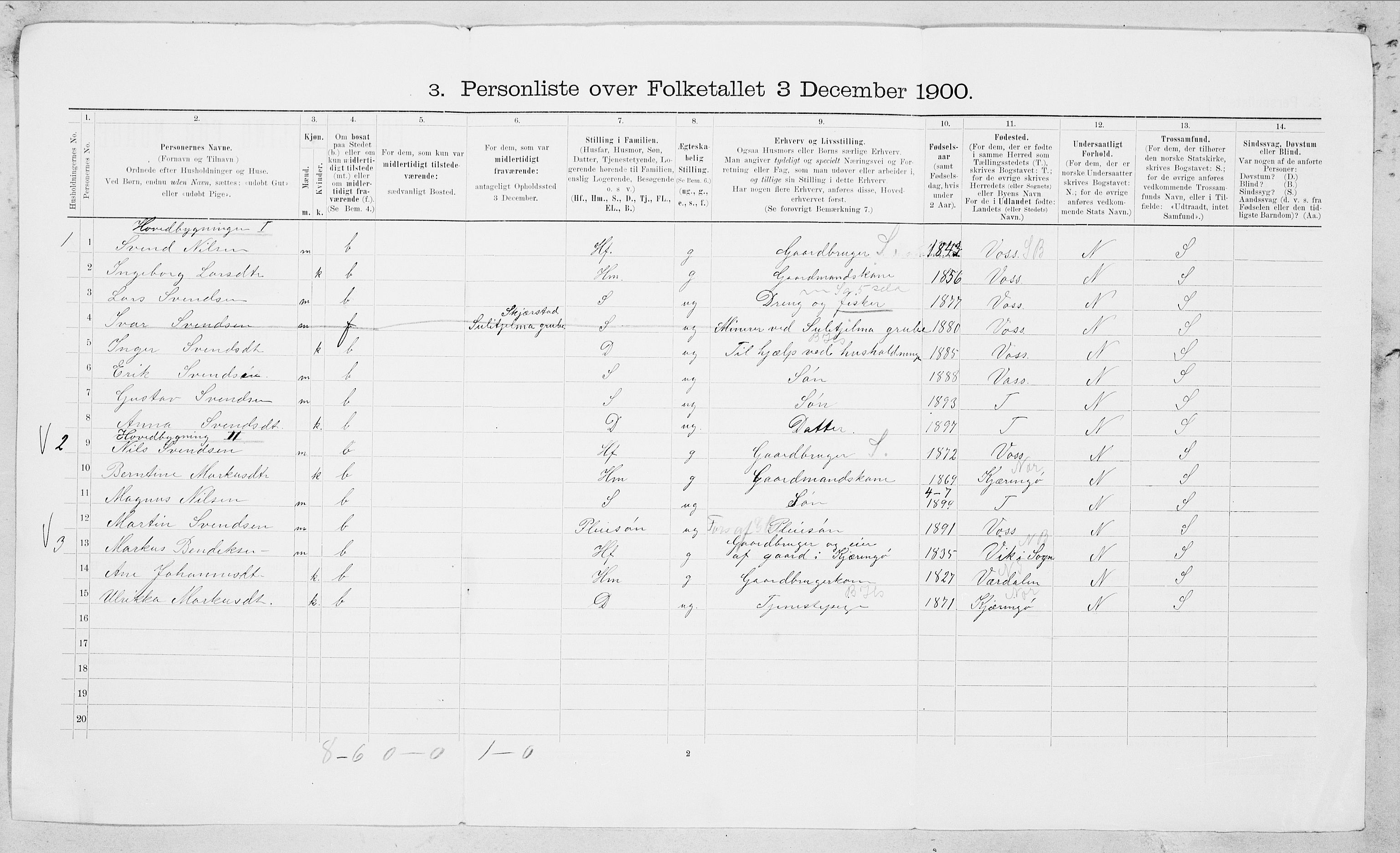 SAT, Folketelling 1900 for 1843 Bodin herred, 1900, s. 137