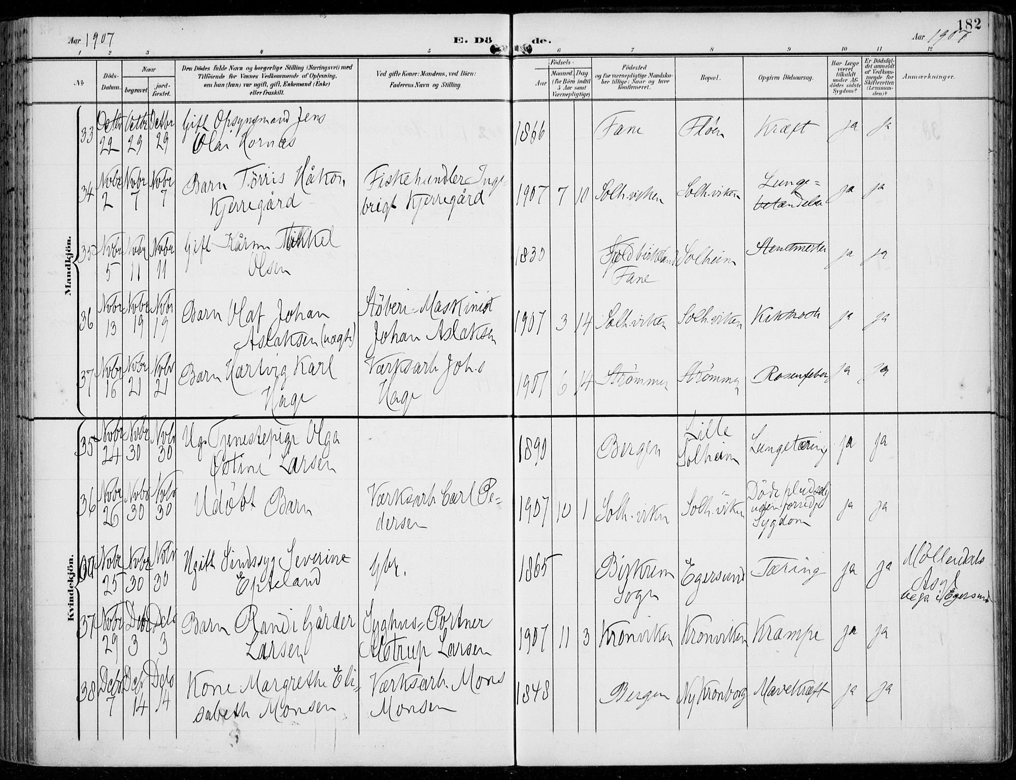 Årstad Sokneprestembete, AV/SAB-A-79301/H/Haa/L0009: Ministerialbok nr. C 1, 1902-1918, s. 182