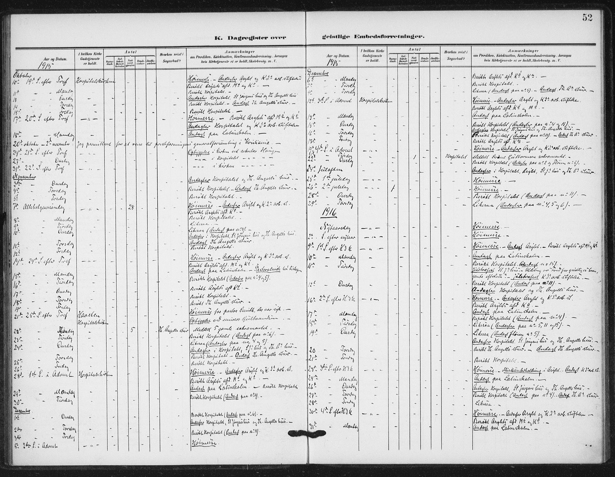 Ministerialprotokoller, klokkerbøker og fødselsregistre - Sør-Trøndelag, AV/SAT-A-1456/623/L0472: Ministerialbok nr. 623A06, 1907-1938, s. 52