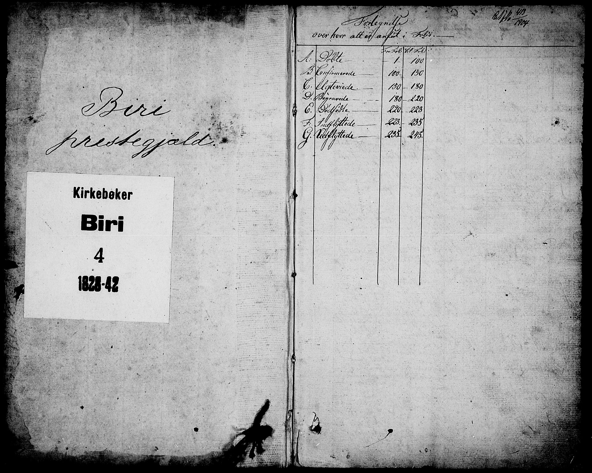 Biri prestekontor, SAH/PREST-096/H/Ha/Hab/L0002: Klokkerbok nr. 2, 1828-1842