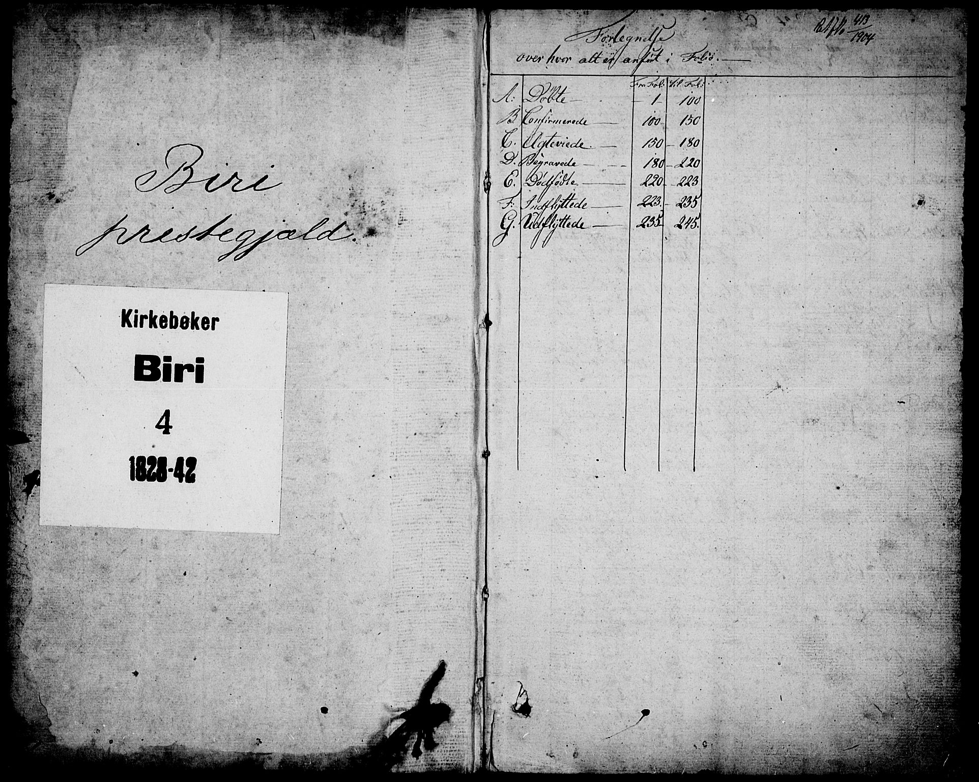 Biri prestekontor, AV/SAH-PREST-096/H/Ha/Hab/L0002: Klokkerbok nr. 2, 1828-1842