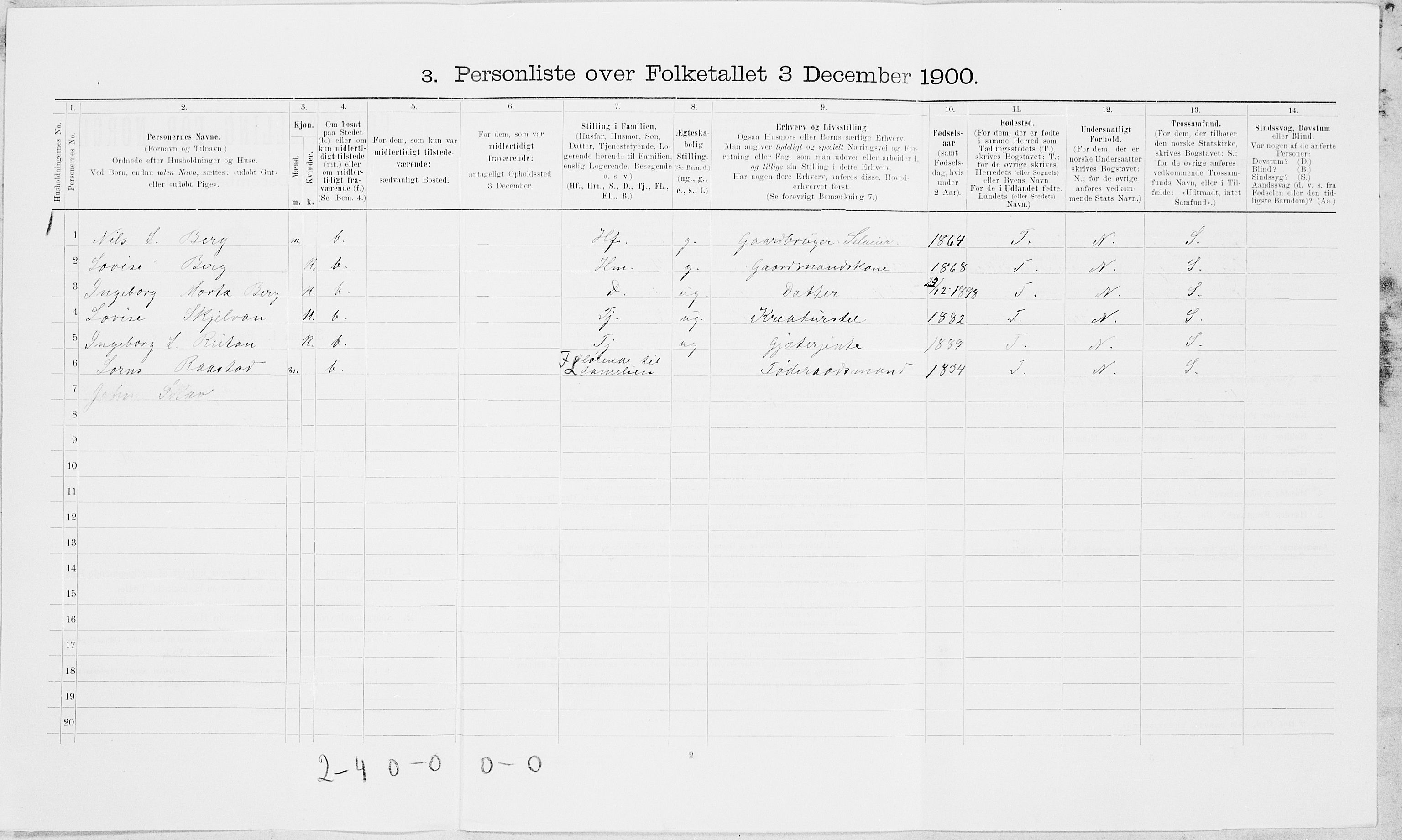 SAT, Folketelling 1900 for 1729 Inderøy herred, 1900, s. 1134