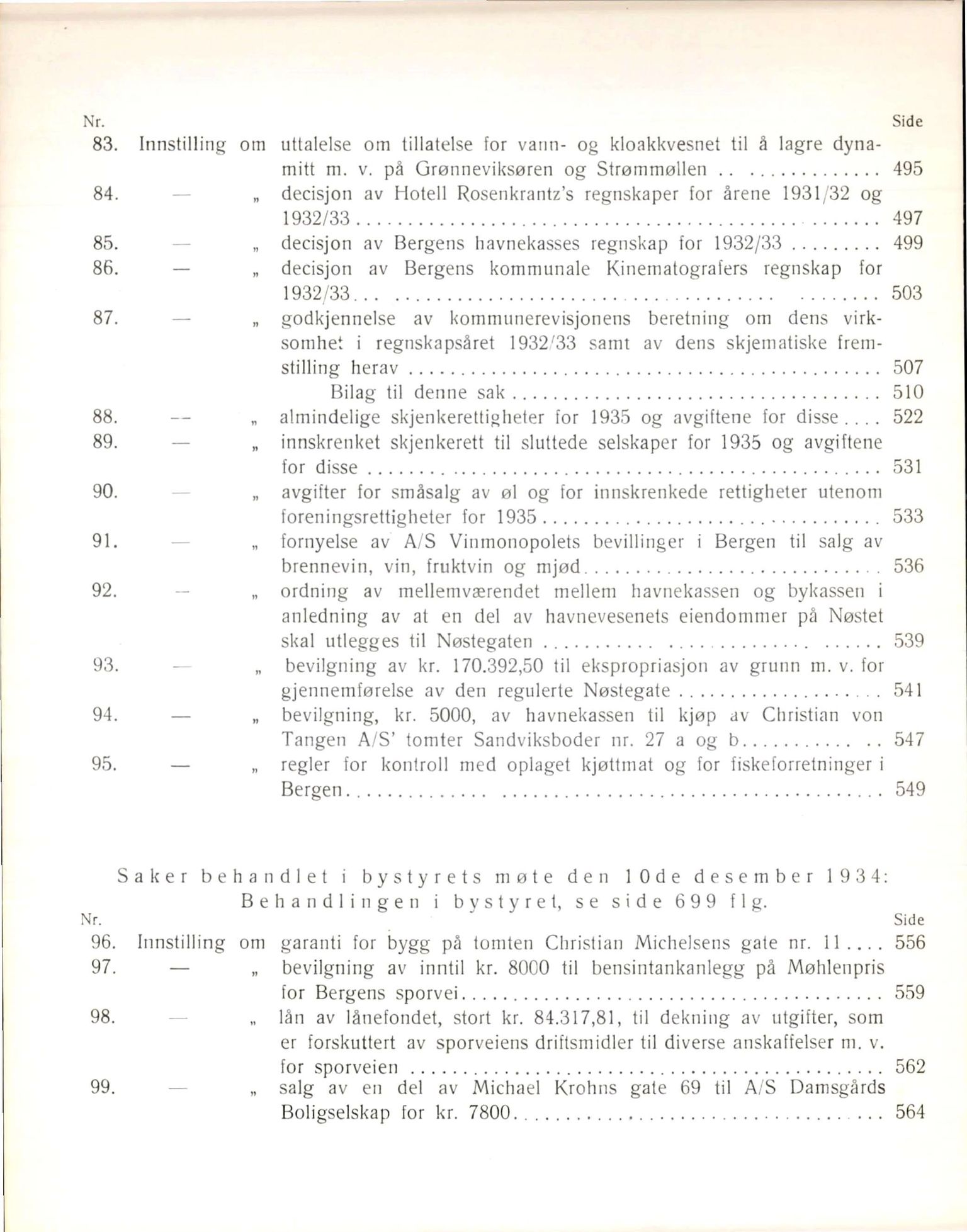 Bergen kommune. Formannskapet, BBA/A-0003/Ad/L0128: Bergens Kommuneforhandlinger, bind I, 1934