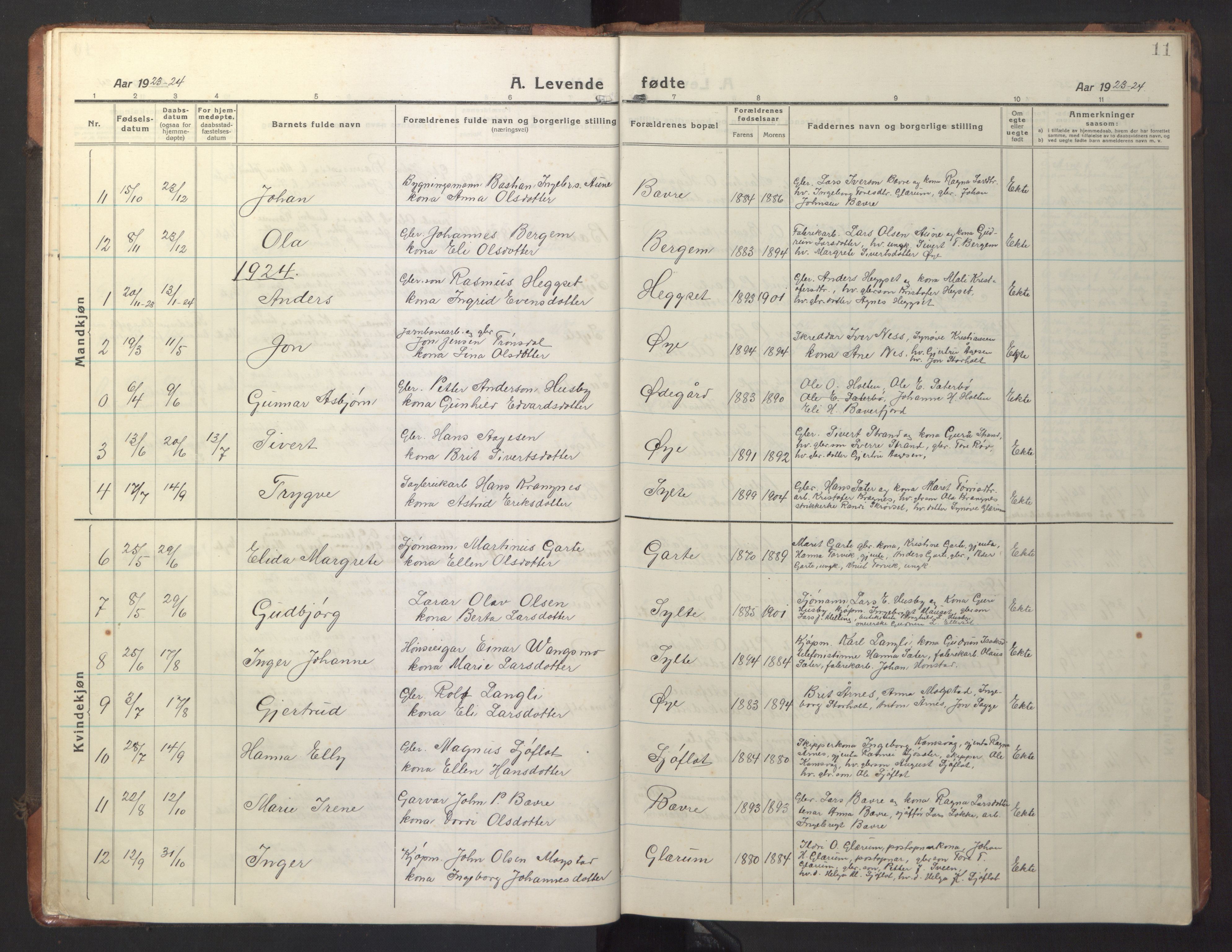 Ministerialprotokoller, klokkerbøker og fødselsregistre - Møre og Romsdal, AV/SAT-A-1454/595/L1054: Klokkerbok nr. 595C06, 1920-1948, s. 11