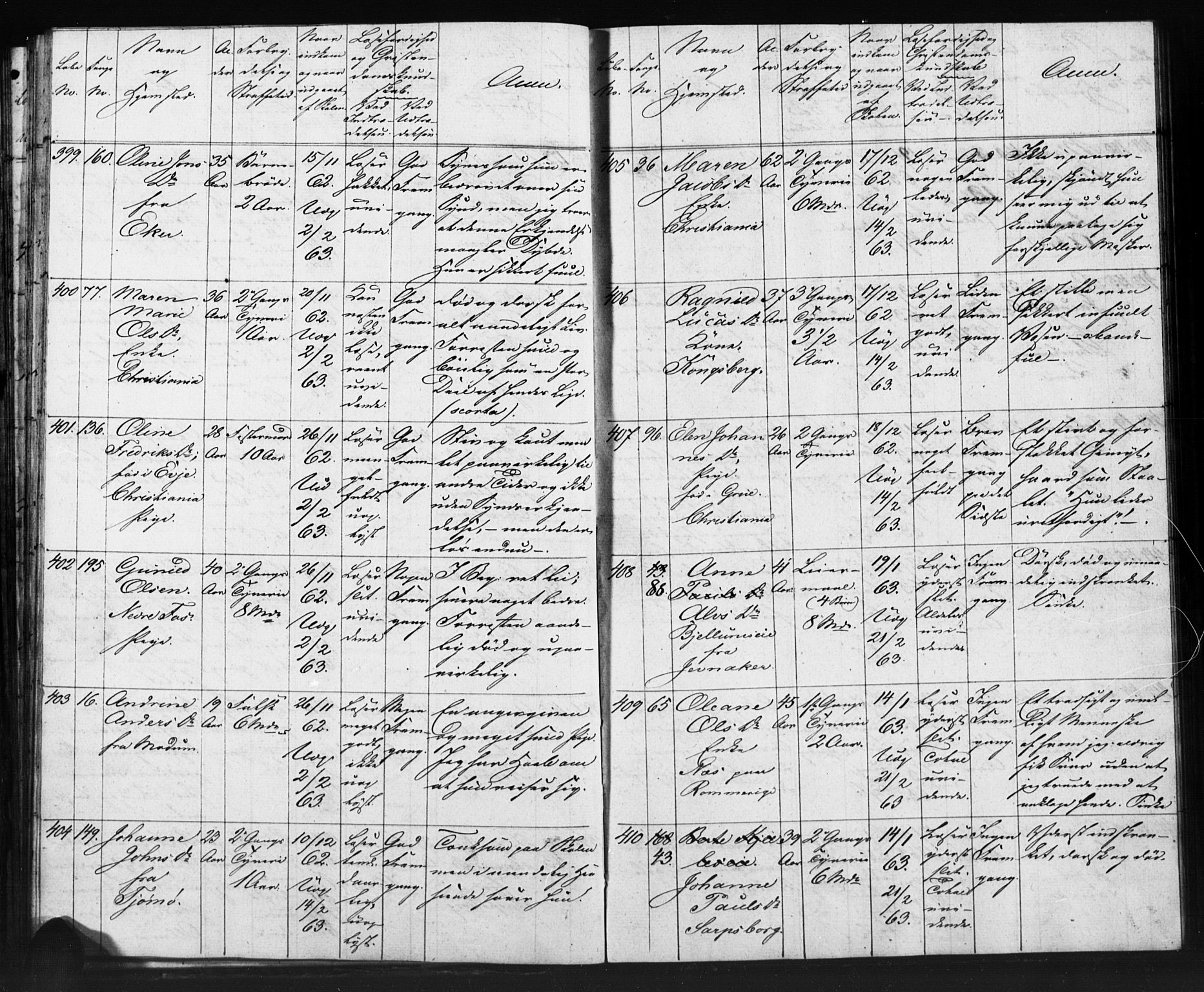 Kristiania tukthusprest Kirkebøker, AV/SAO-A-10881/O/Oa/L0002: Sjeleregister over kvinnelige fanger ved ukeskolen, 1857-1870
