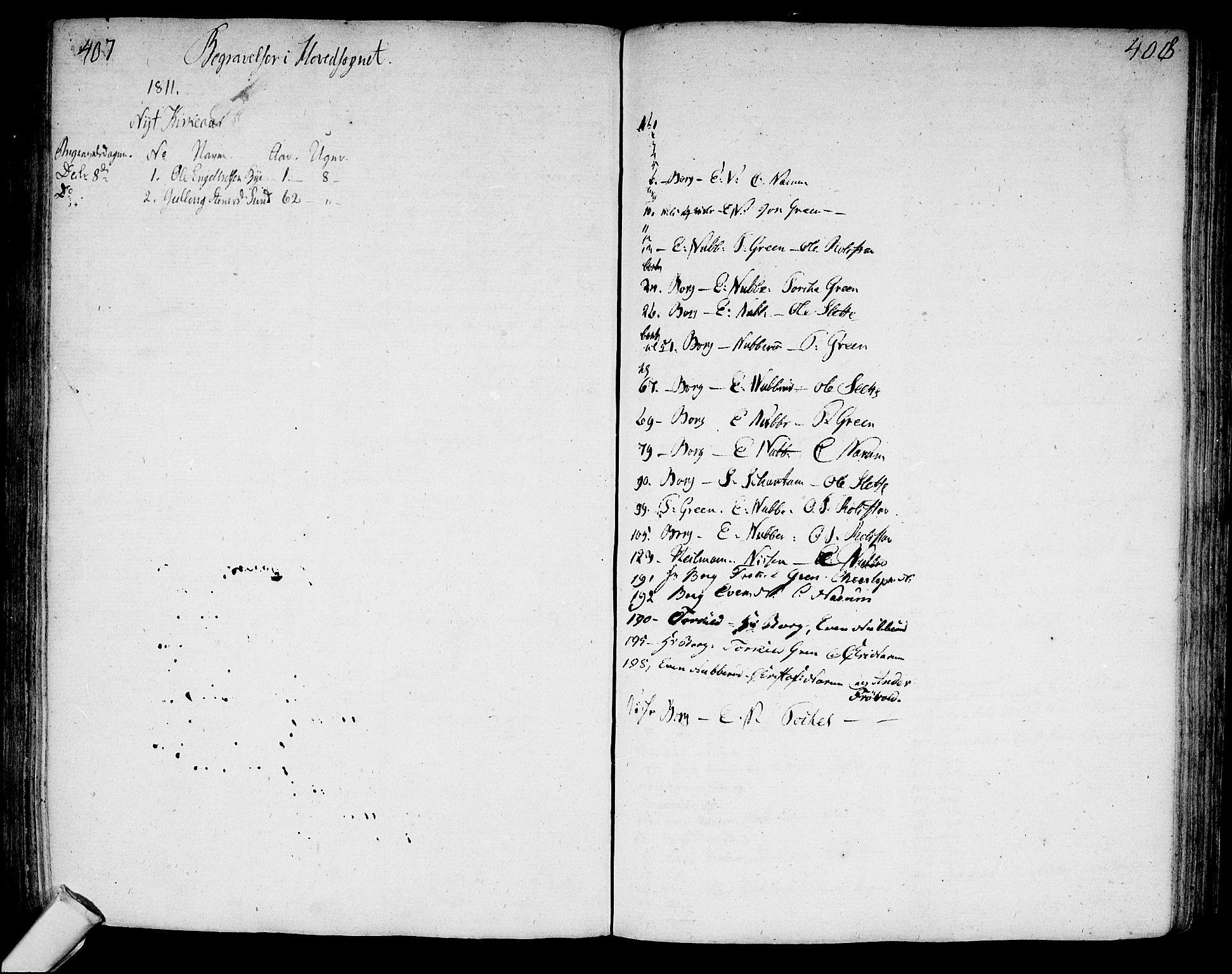 Sigdal kirkebøker, AV/SAKO-A-245/F/Fa/L0003: Ministerialbok nr. I 3, 1793-1811, s. 407-408