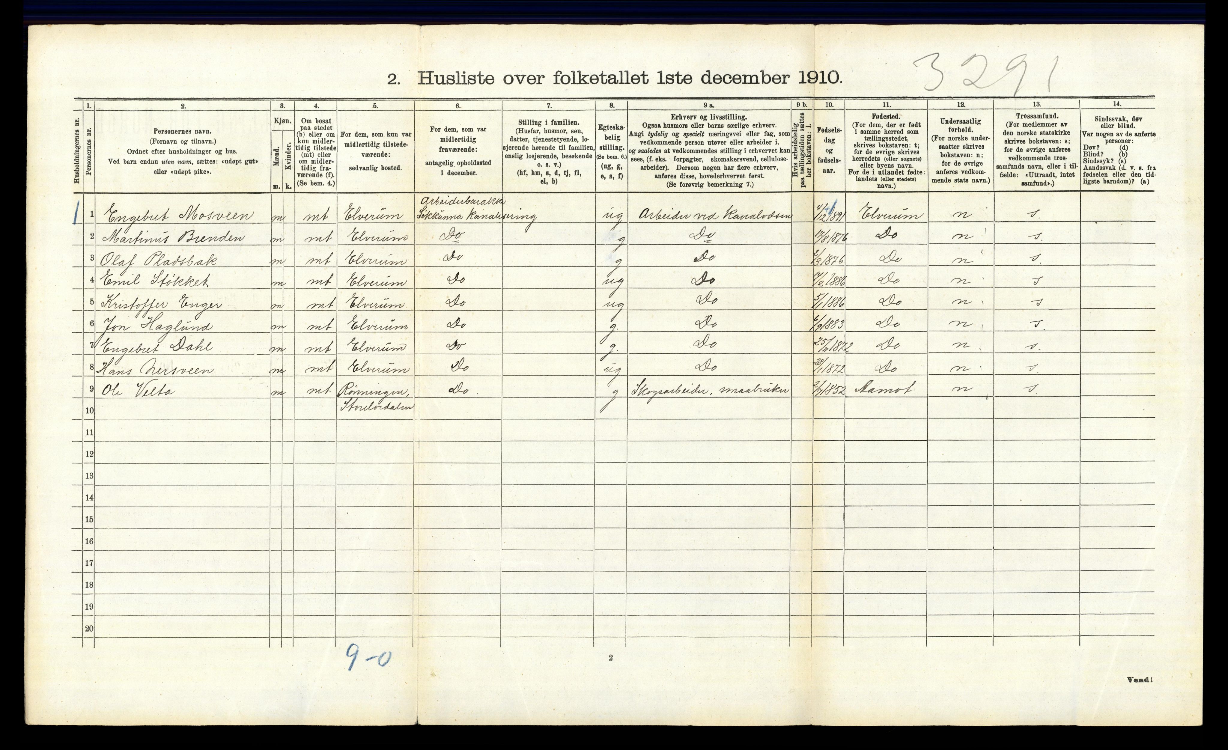 RA, Folketelling 1910 for 0430 Stor-Elvdal herred, 1910, s. 344