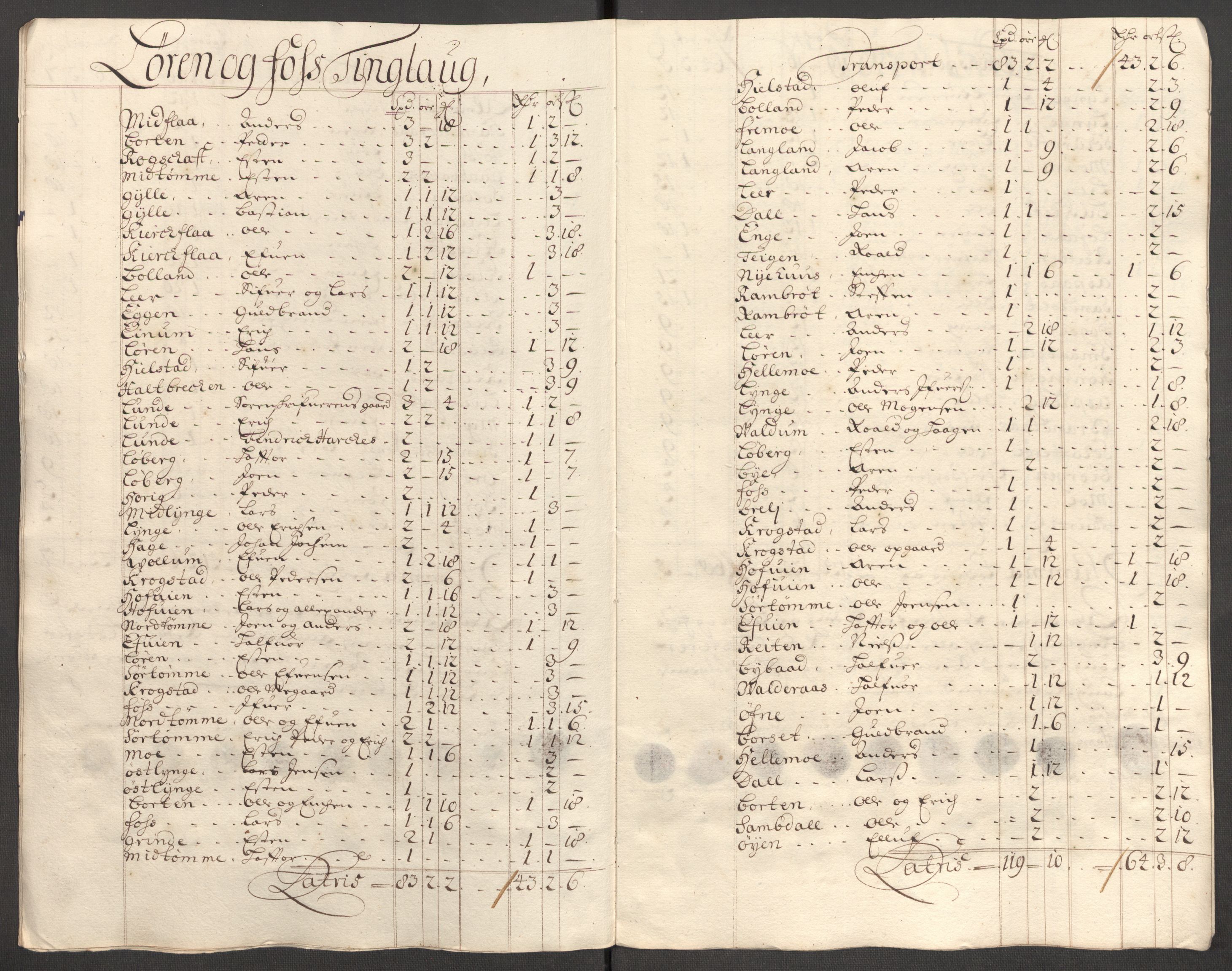 Rentekammeret inntil 1814, Reviderte regnskaper, Fogderegnskap, RA/EA-4092/R60/L3947: Fogderegnskap Orkdal og Gauldal, 1697, s. 403