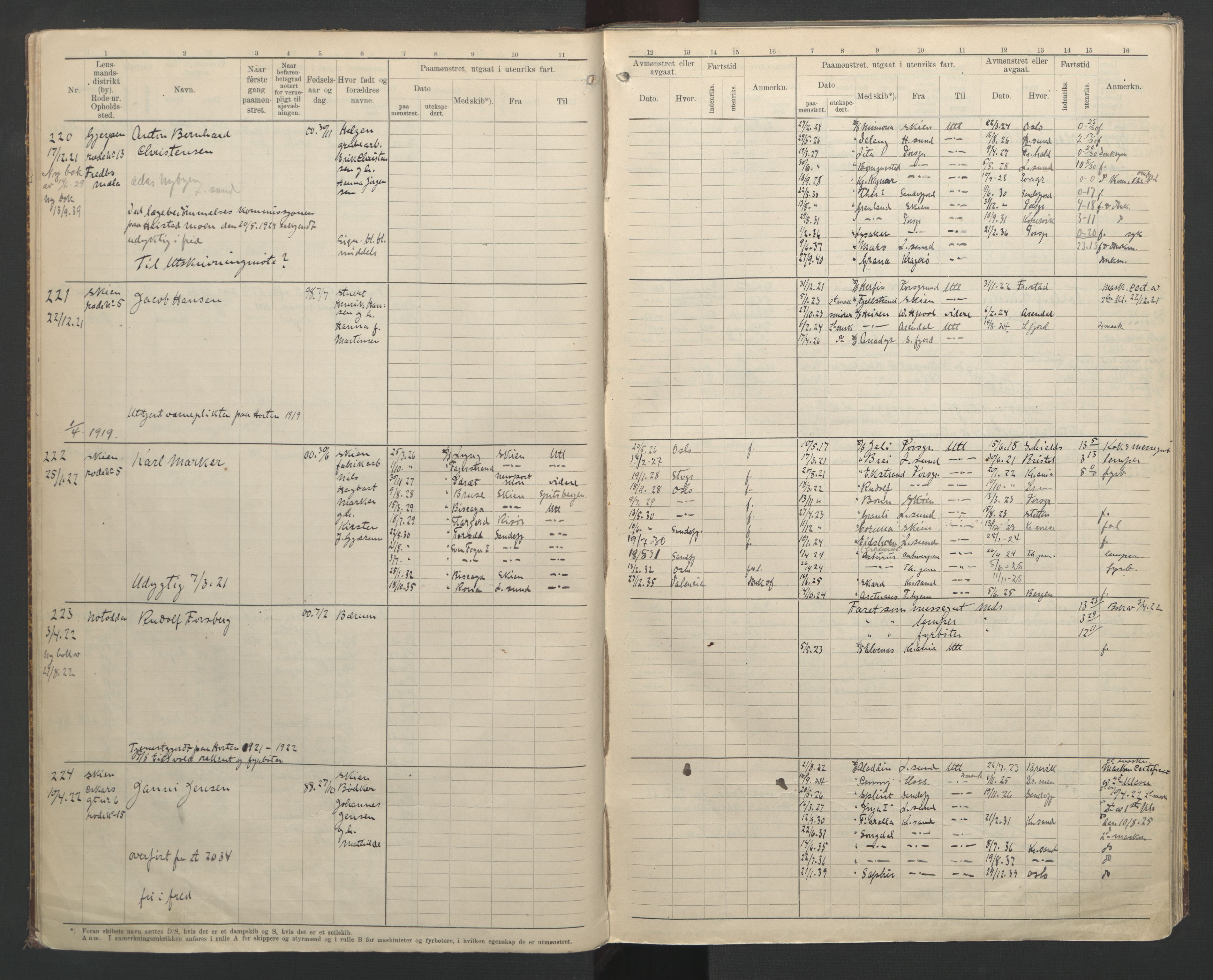 Skien innrulleringskontor, AV/SAKO-A-832/F/Fa/L0003: B-rulle, 1919-1935, s. 12
