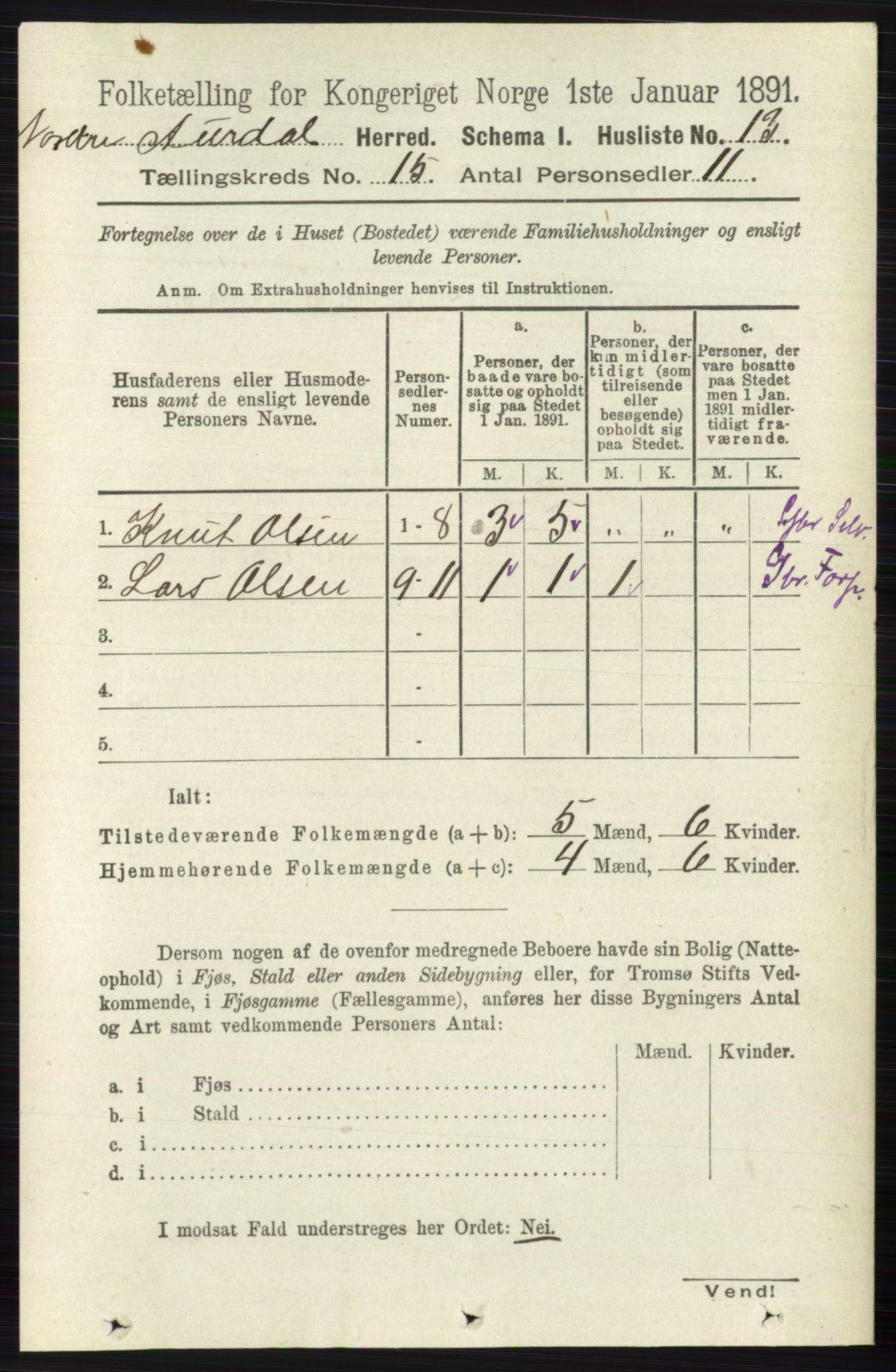 RA, Folketelling 1891 for 0542 Nord-Aurdal herred, 1891, s. 5682