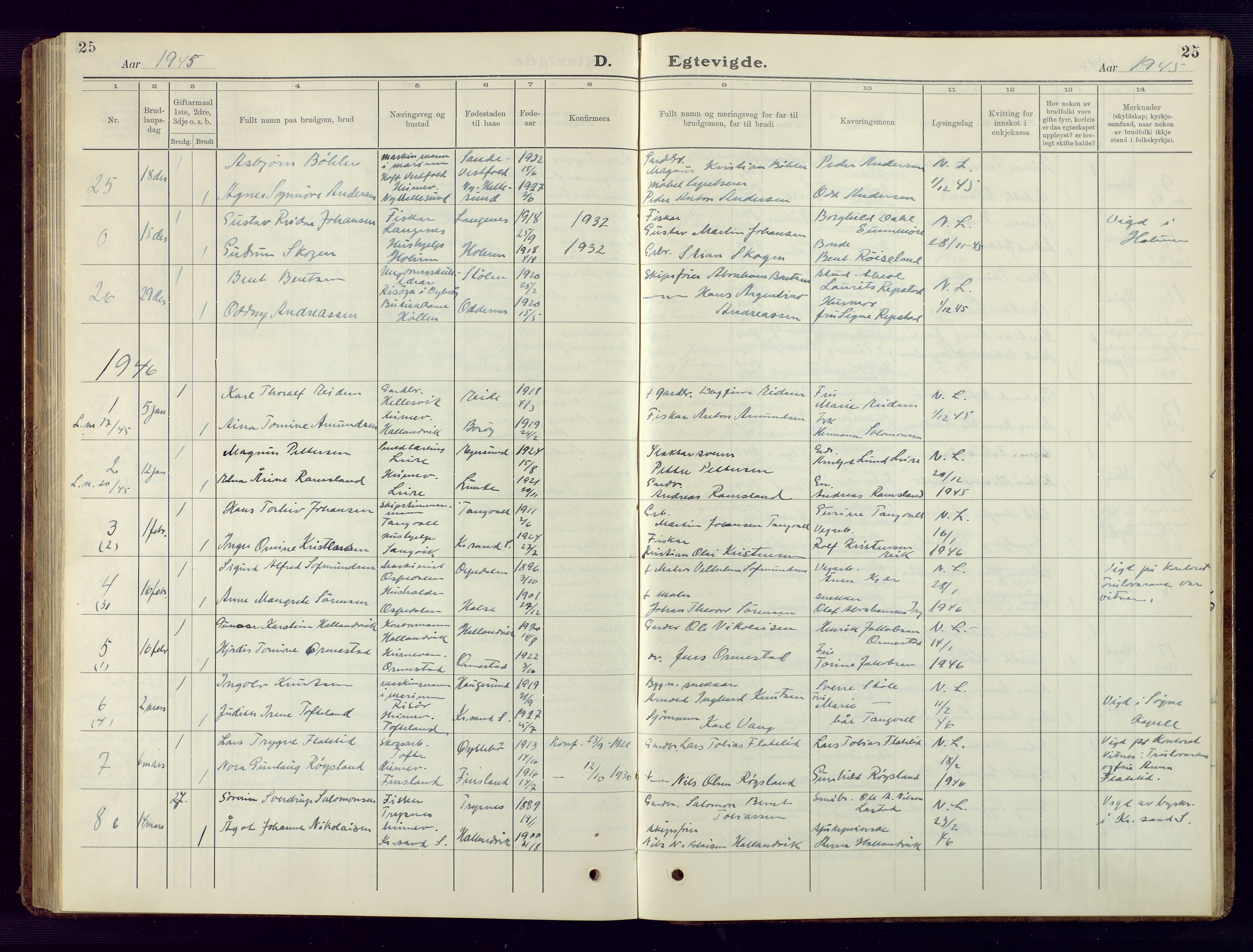 Søgne sokneprestkontor, SAK/1111-0037/F/Fb/Fbb/L0008: Klokkerbok nr. B 8, 1932-1949, s. 25