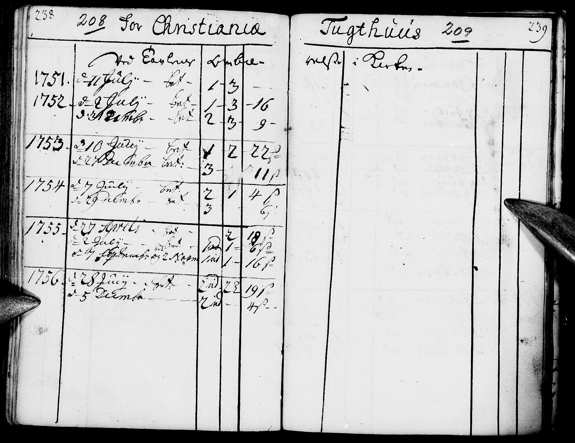 Elverum prestekontor, AV/SAH-PREST-044/H/Ha/Haa/L0002: Ministerialbok nr. 2, 1751-1756, s. 208-209