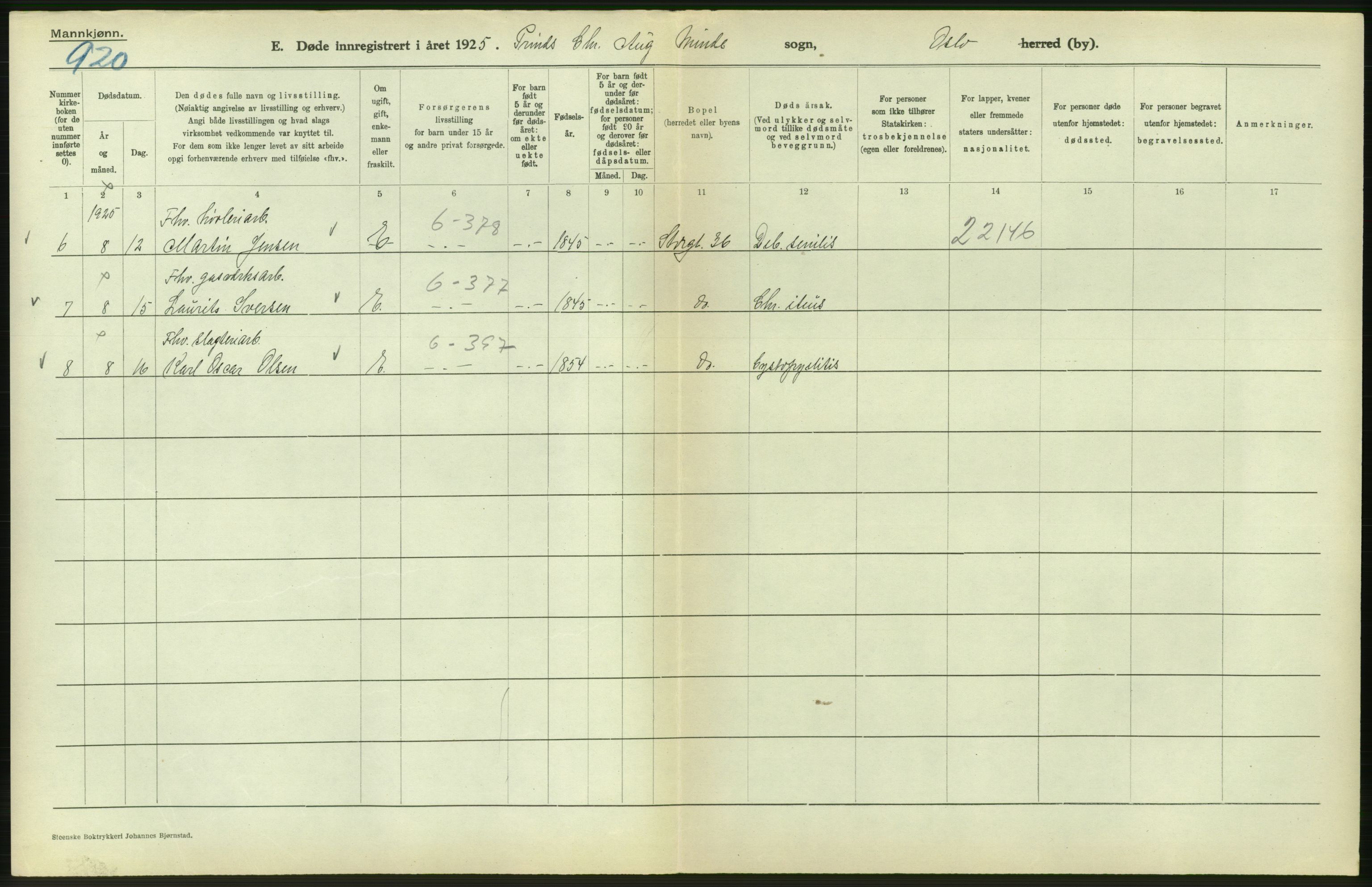 Statistisk sentralbyrå, Sosiodemografiske emner, Befolkning, AV/RA-S-2228/D/Df/Dfc/Dfce/L0009: Oslo: Døde menn, 1925, s. 426