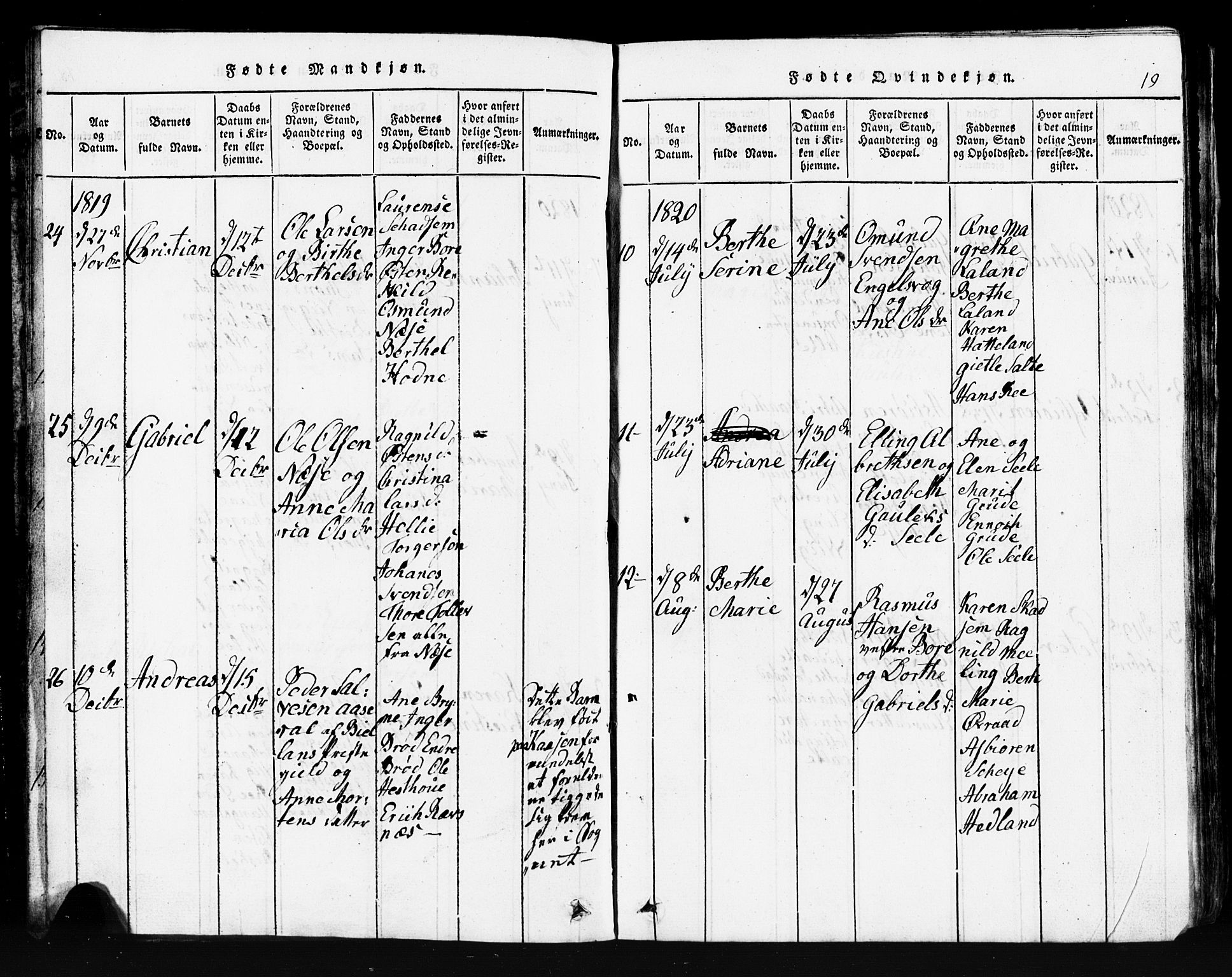 Klepp sokneprestkontor, AV/SAST-A-101803/001/3/30BB/L0001: Klokkerbok nr.  B 1, 1816-1859, s. 19