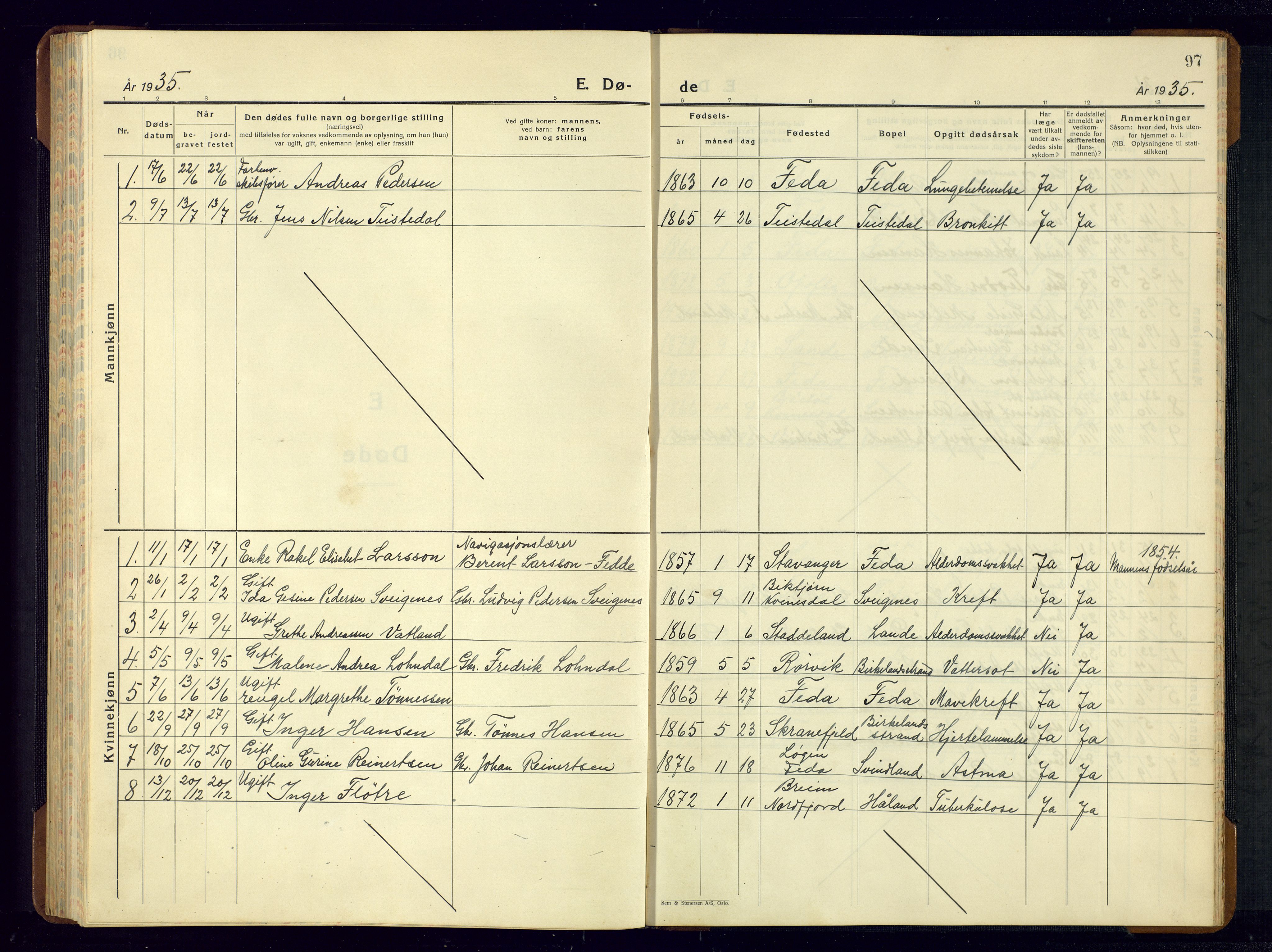 Kvinesdal sokneprestkontor, AV/SAK-1111-0026/F/Fb/Fba/L0006: Klokkerbok nr. B 6, 1935-1956, s. 97