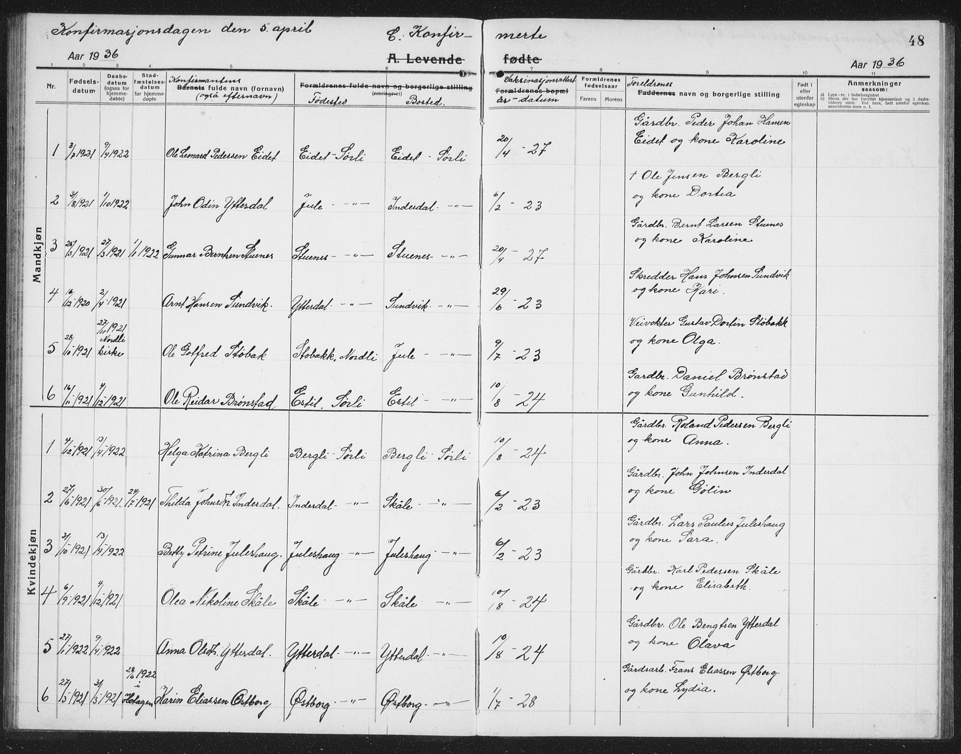 Ministerialprotokoller, klokkerbøker og fødselsregistre - Nord-Trøndelag, AV/SAT-A-1458/757/L0507: Klokkerbok nr. 757C02, 1923-1939, s. 48