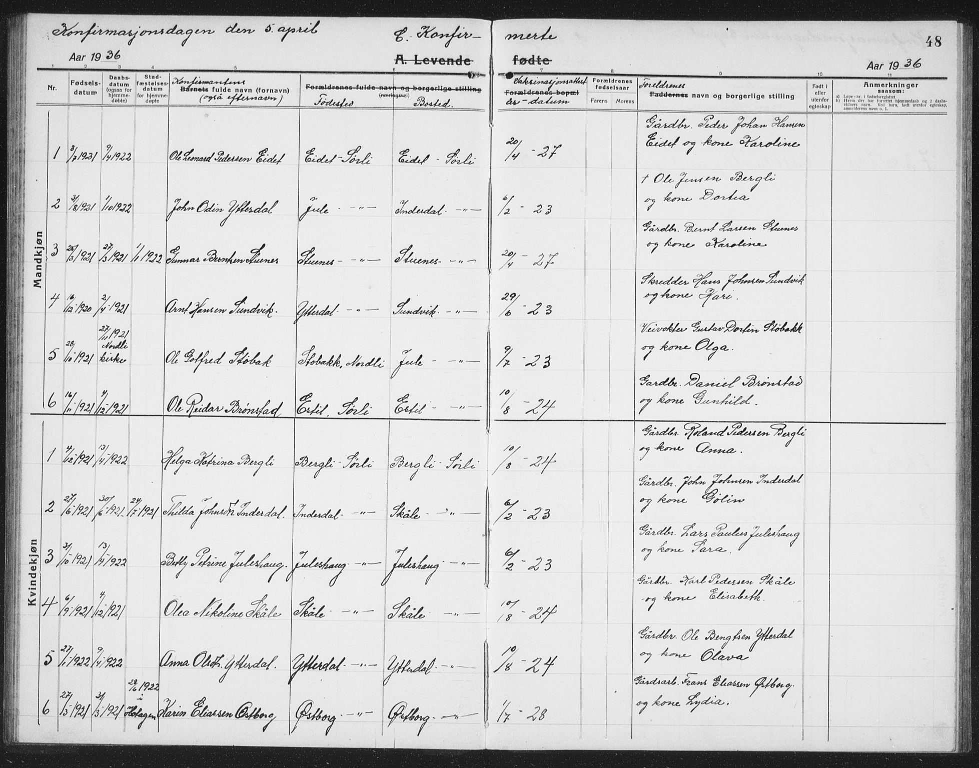 Ministerialprotokoller, klokkerbøker og fødselsregistre - Nord-Trøndelag, SAT/A-1458/757/L0507: Klokkerbok nr. 757C02, 1923-1939, s. 48