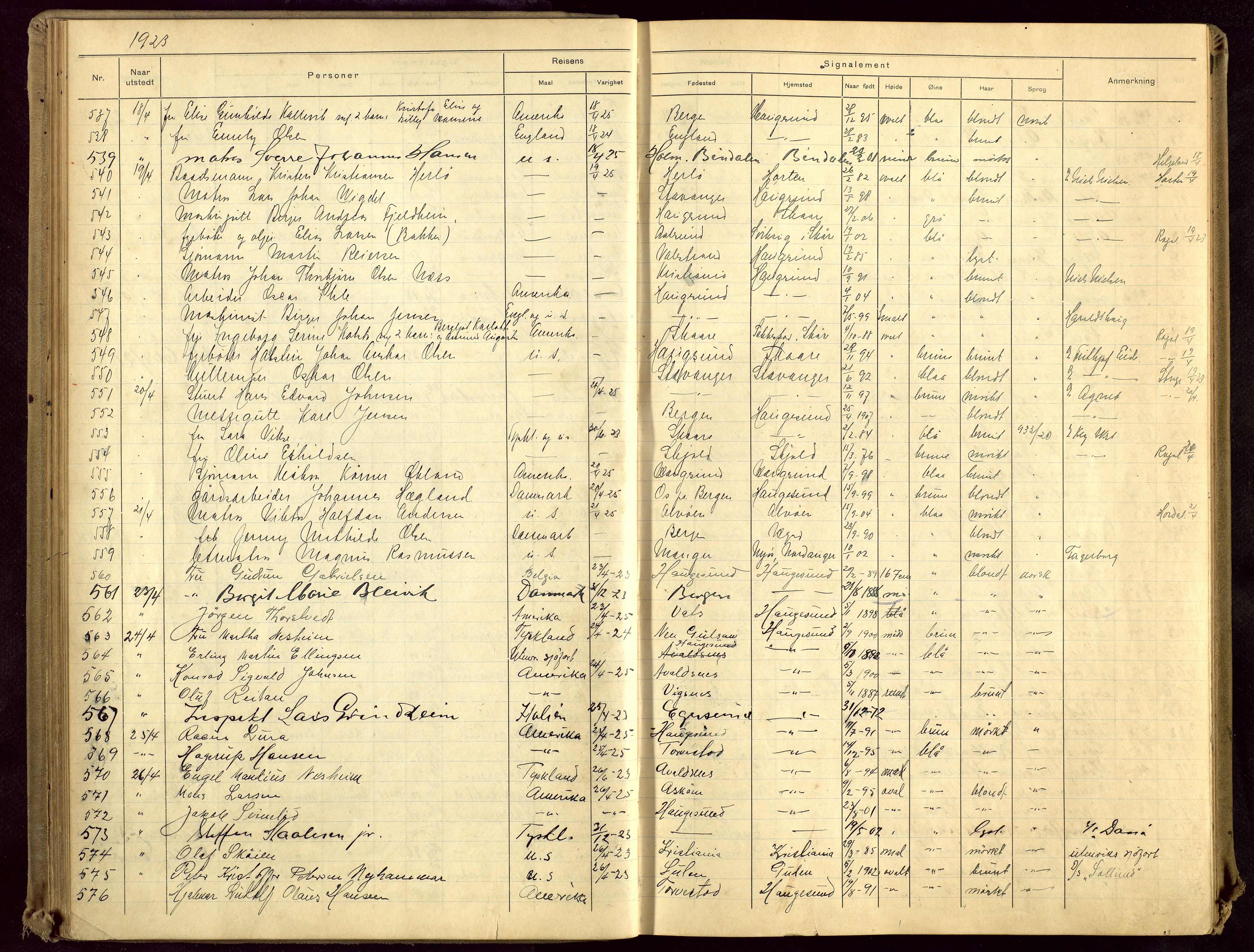 Haugesund politikammer, AV/SAST-A-100440/K/L0003: Passprotokoll 7/8-22-1/3-27, 1922-1927, s. 33