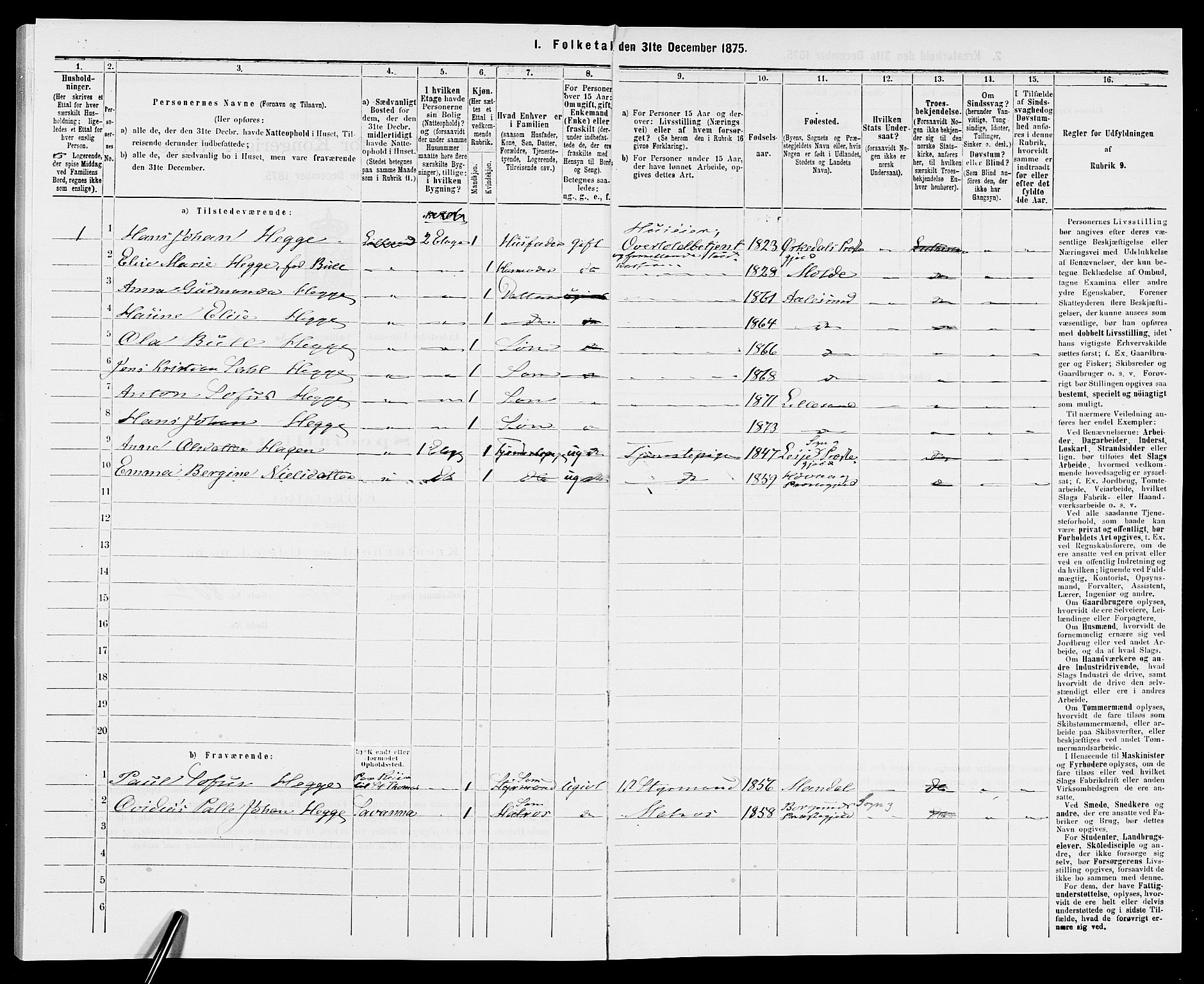 SAK, Folketelling 1875 for 0905B Vestre Moland prestegjeld, Lillesand ladested, 1875, s. 201