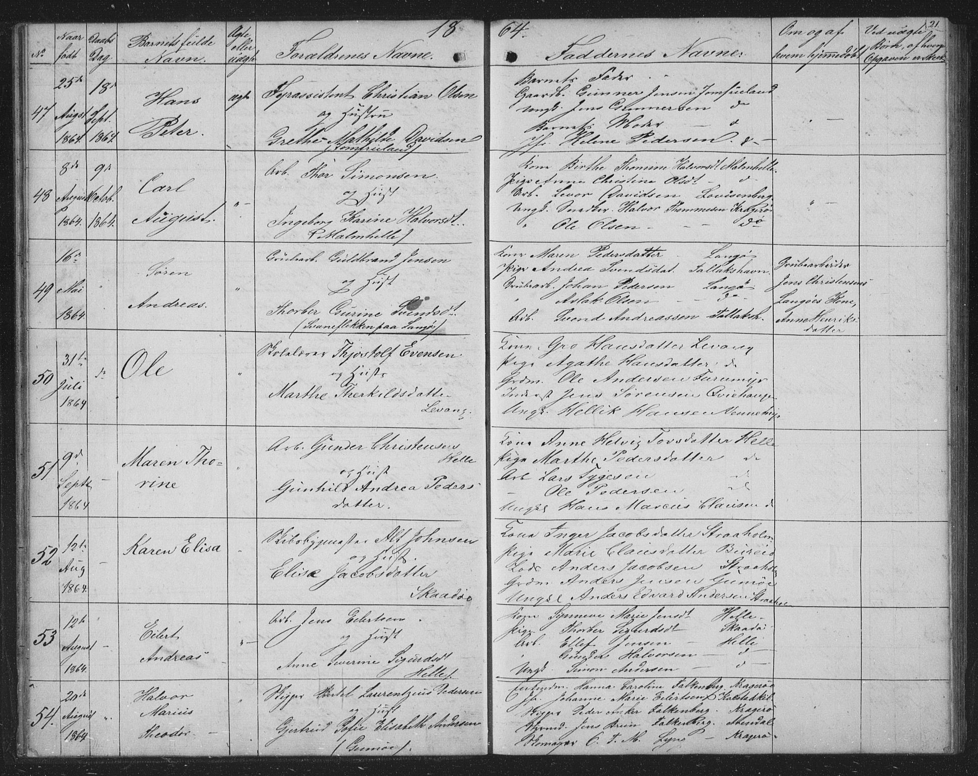 Skåtøy kirkebøker, AV/SAKO-A-304/G/Ga/L0001: Klokkerbok nr. I 1, 1862-1872, s. 21
