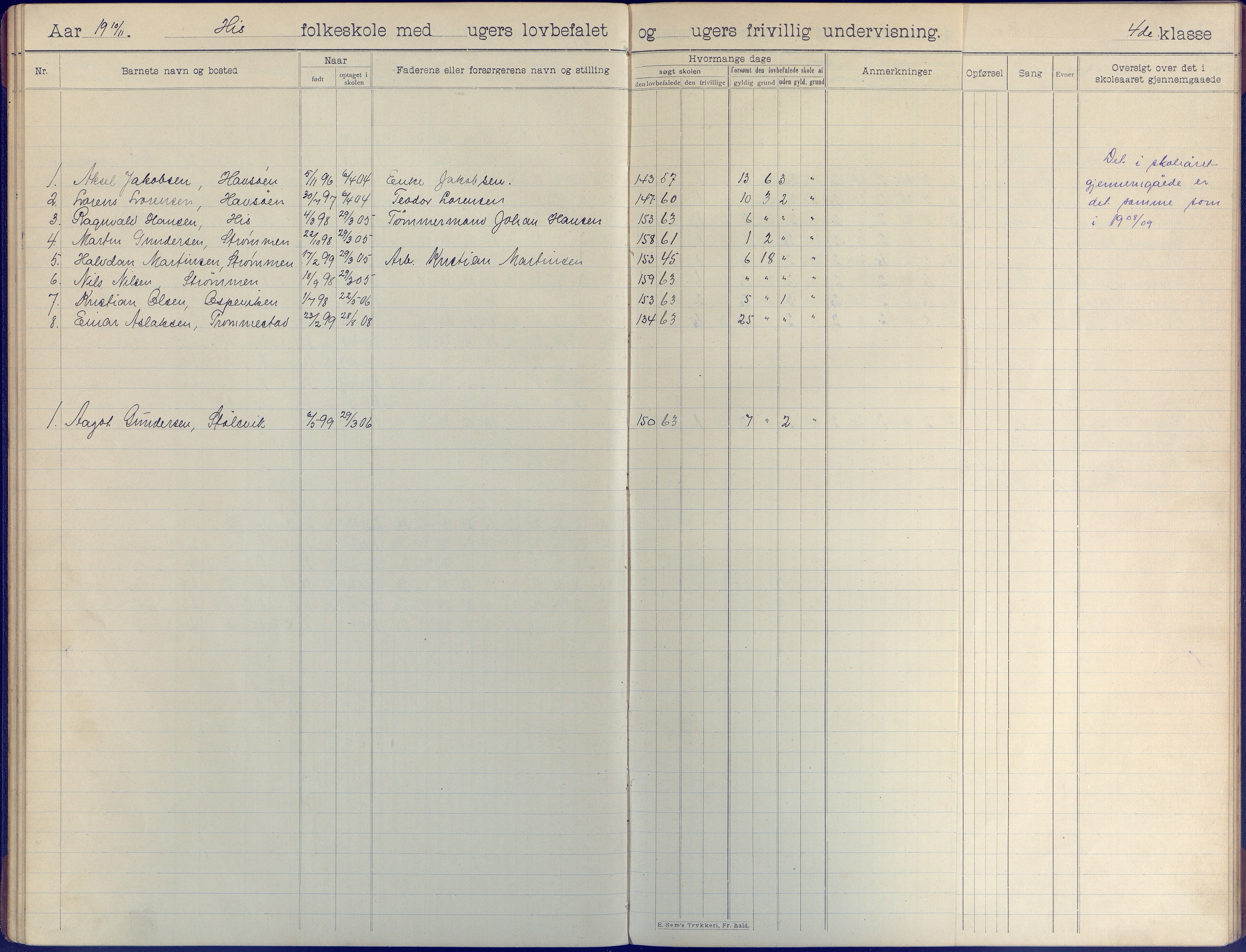 Hisøy kommune frem til 1991, AAKS/KA0922-PK/31/L0009: Skoleprotokoll, 1905-1917