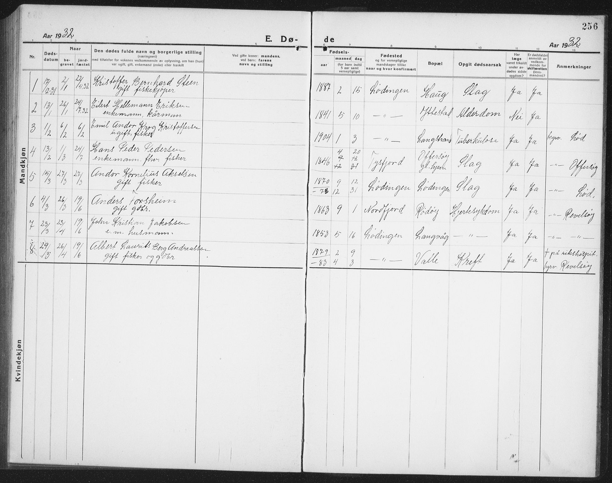 Ministerialprotokoller, klokkerbøker og fødselsregistre - Nordland, AV/SAT-A-1459/872/L1049: Klokkerbok nr. 872C05, 1920-1938, s. 256