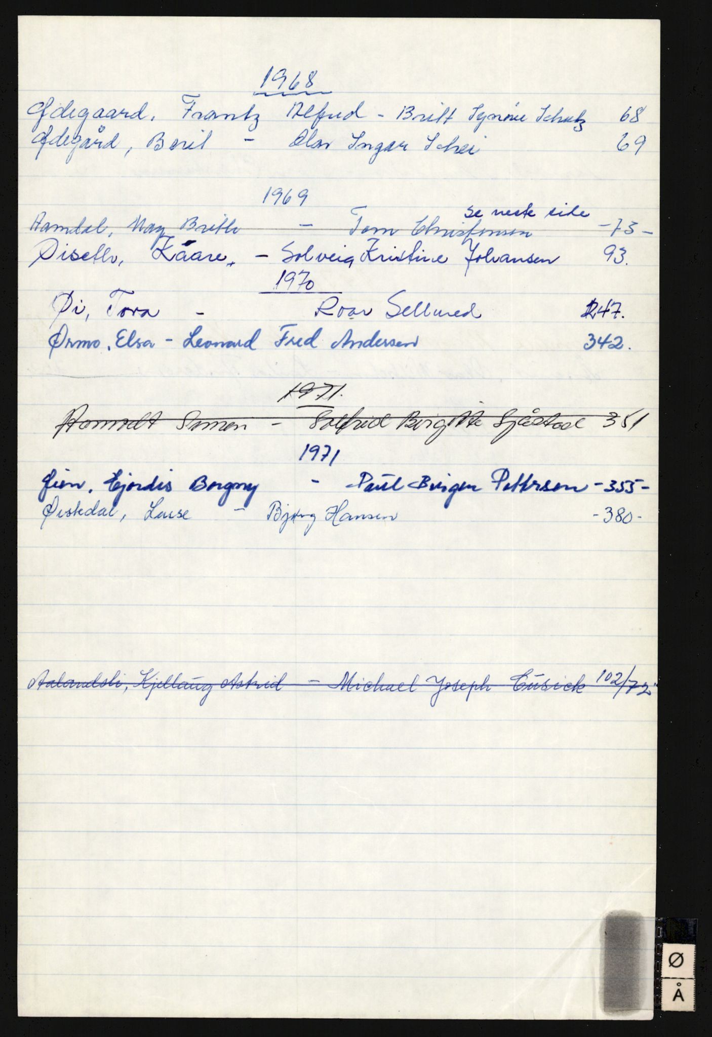 Asker og Vestre Bærum sorenskriveri, AV/SAO-A-10379b/L/Lb/L0002/0004: Vigselsprotokoller / Navneregister, 1968-1972