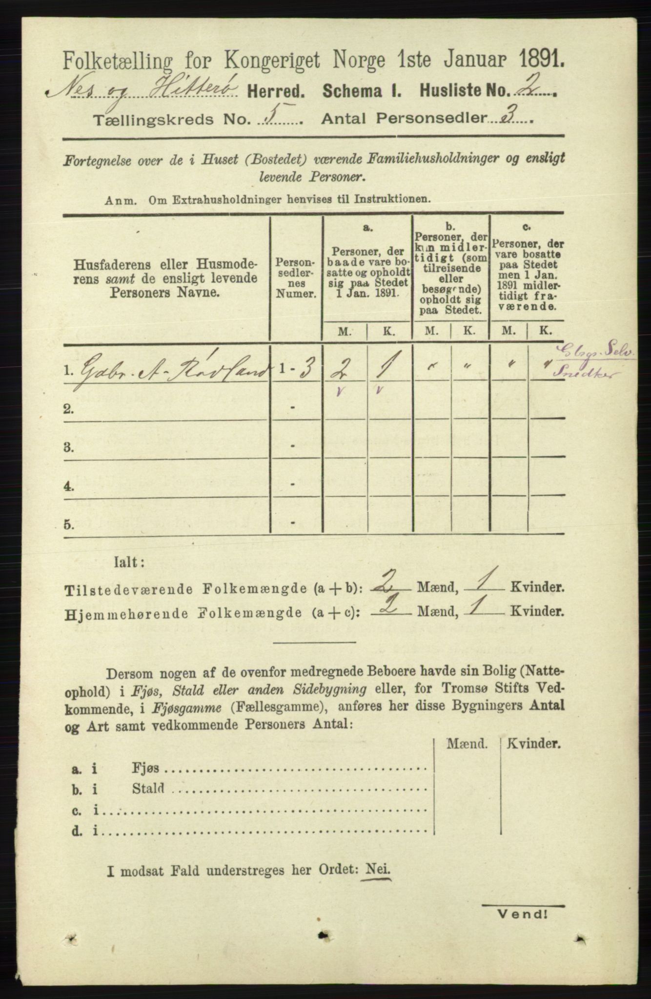 RA, Folketelling 1891 for 1043 Hidra og Nes herred, 1891, s. 1795