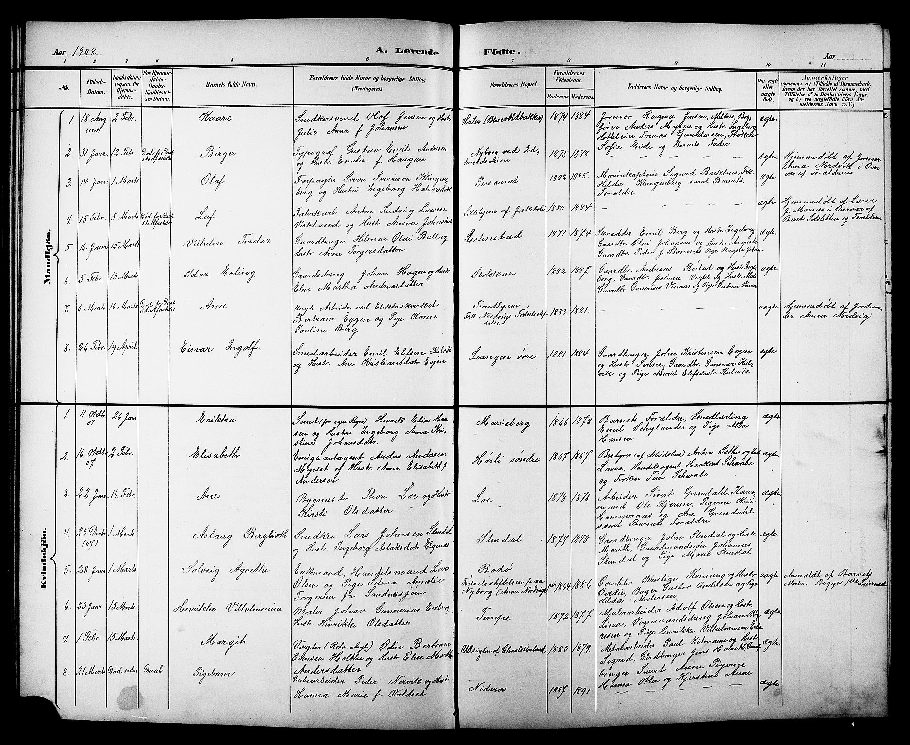 Ministerialprotokoller, klokkerbøker og fødselsregistre - Sør-Trøndelag, AV/SAT-A-1456/606/L0313: Klokkerbok nr. 606C09, 1895-1910