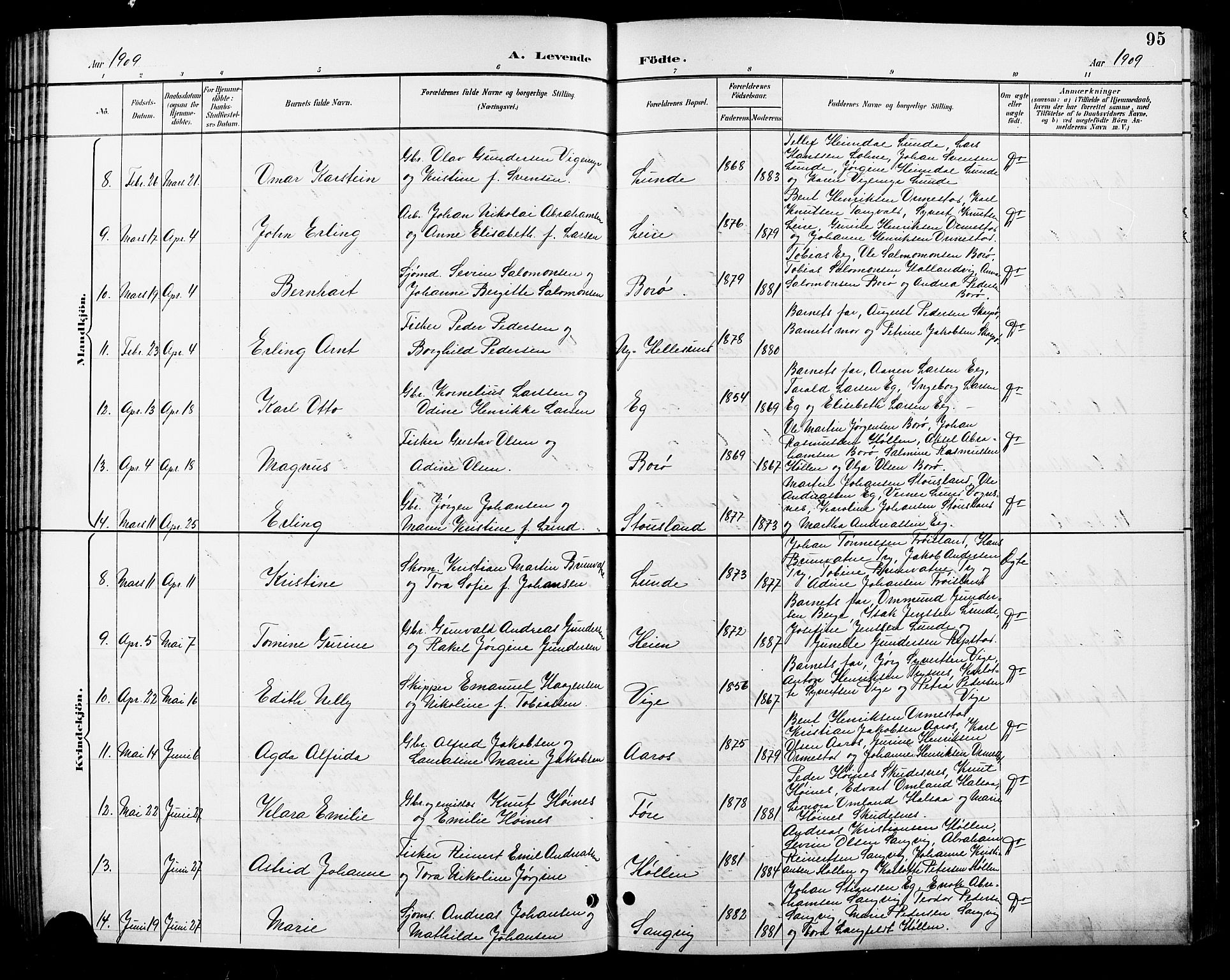 Søgne sokneprestkontor, AV/SAK-1111-0037/F/Fb/Fbb/L0006: Klokkerbok nr. B 6, 1892-1911, s. 95