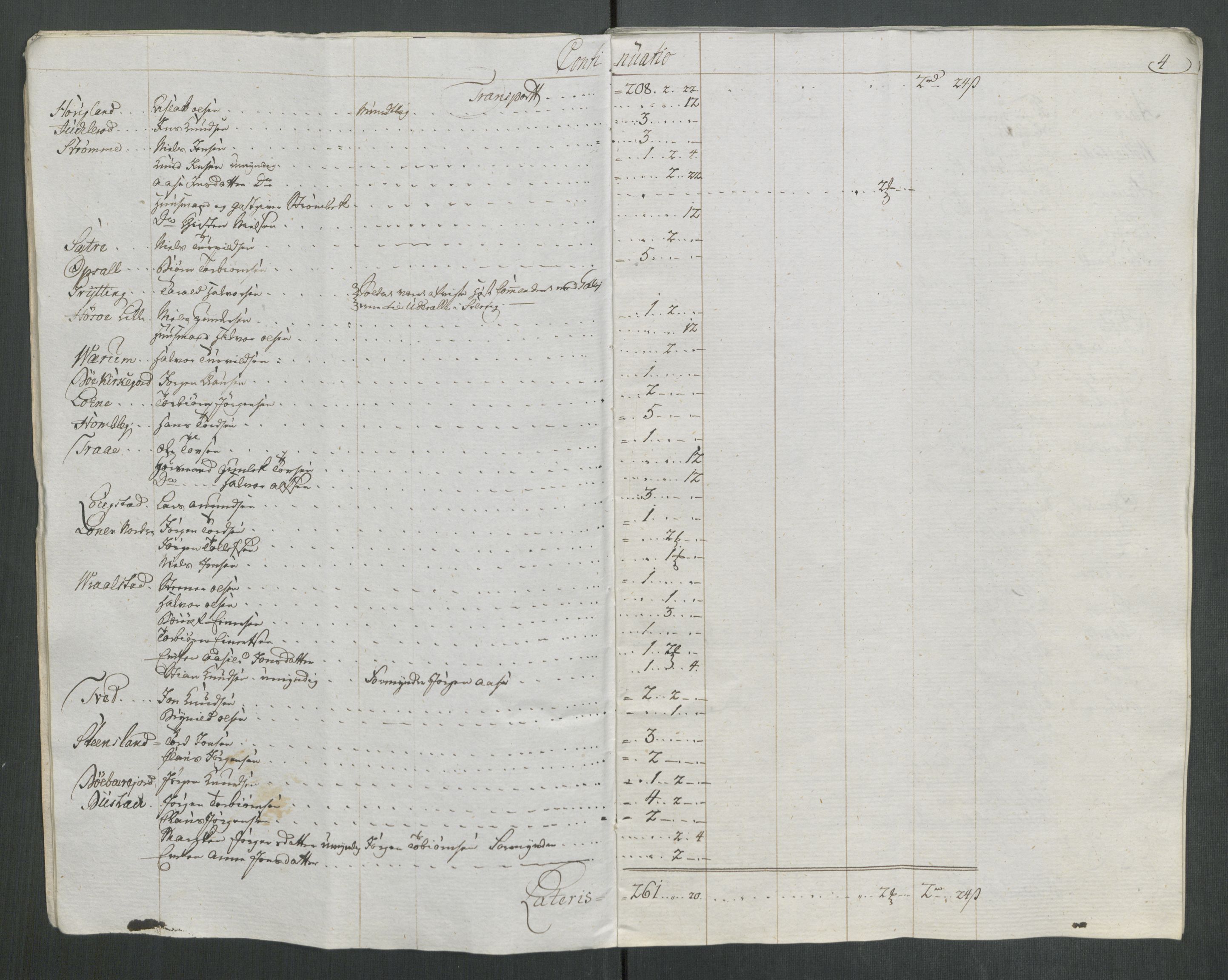 Rentekammeret inntil 1814, Reviderte regnskaper, Mindre regnskaper, RA/EA-4068/Rf/Rfe/L0028: Nedre Romerike fogderi. Nedre Telemark og Bamle fogderi, Nordhordland og Voss fogderi, 1789, s. 269