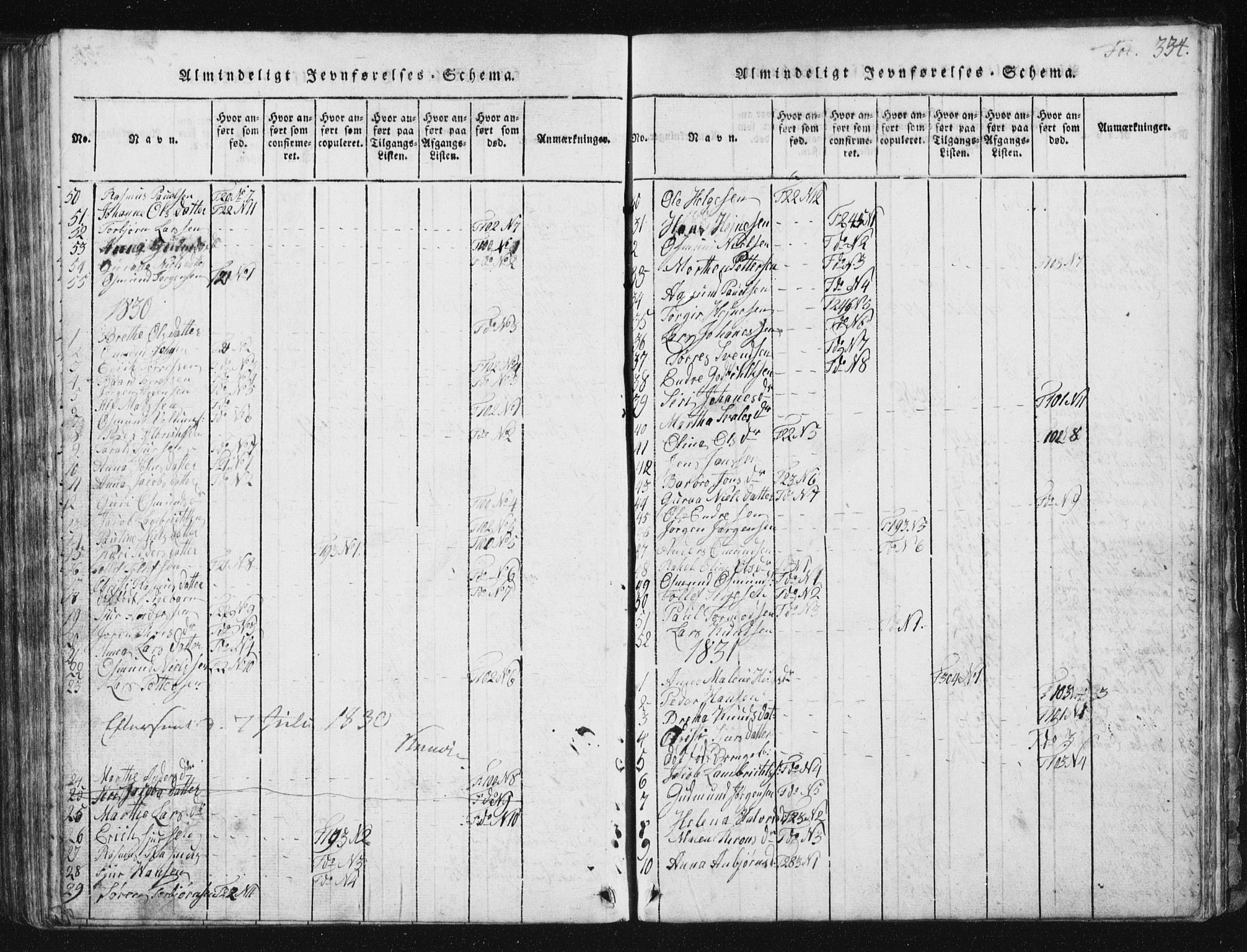 Vikedal sokneprestkontor, SAST/A-101840/01/V: Klokkerbok nr. B 2, 1816-1863, s. 334