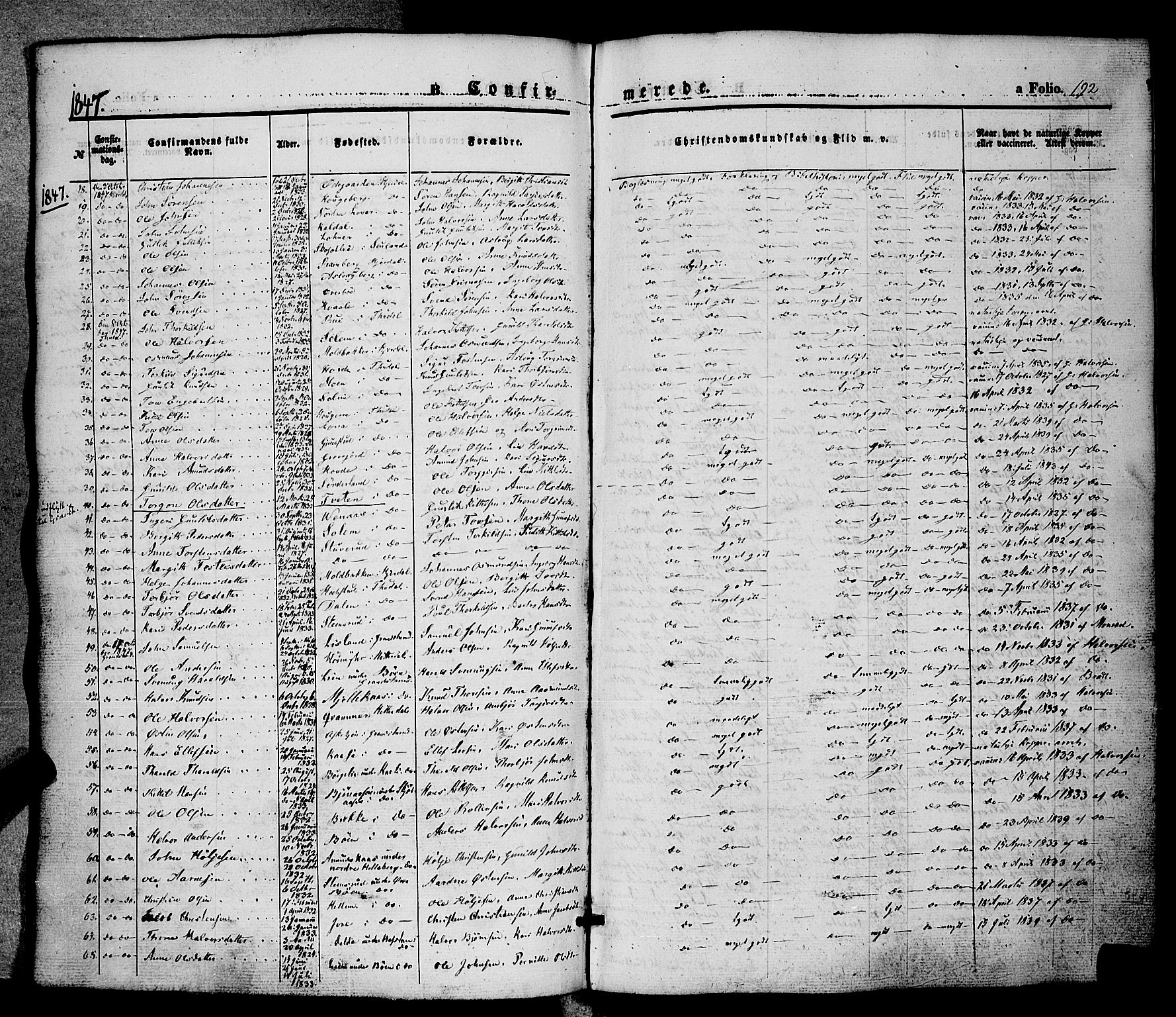 Hjartdal kirkebøker, SAKO/A-270/F/Fa/L0008: Ministerialbok nr. I 8, 1844-1859, s. 192