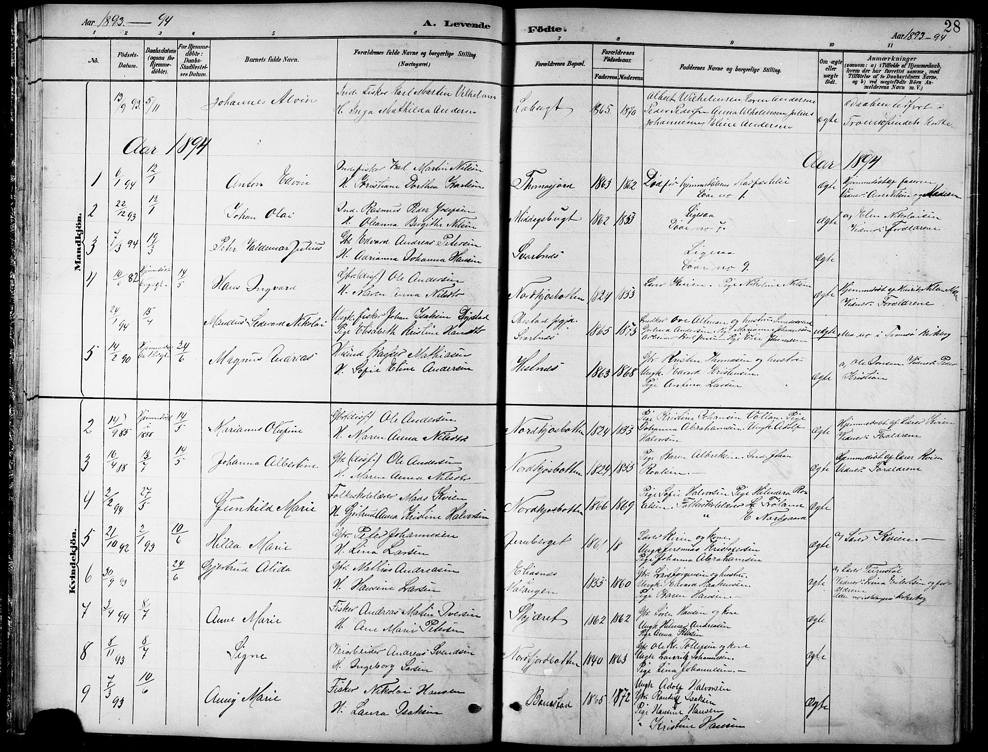 Balsfjord sokneprestembete, AV/SATØ-S-1303/G/Ga/L0008klokker: Klokkerbok nr. 8, 1890-1906, s. 28