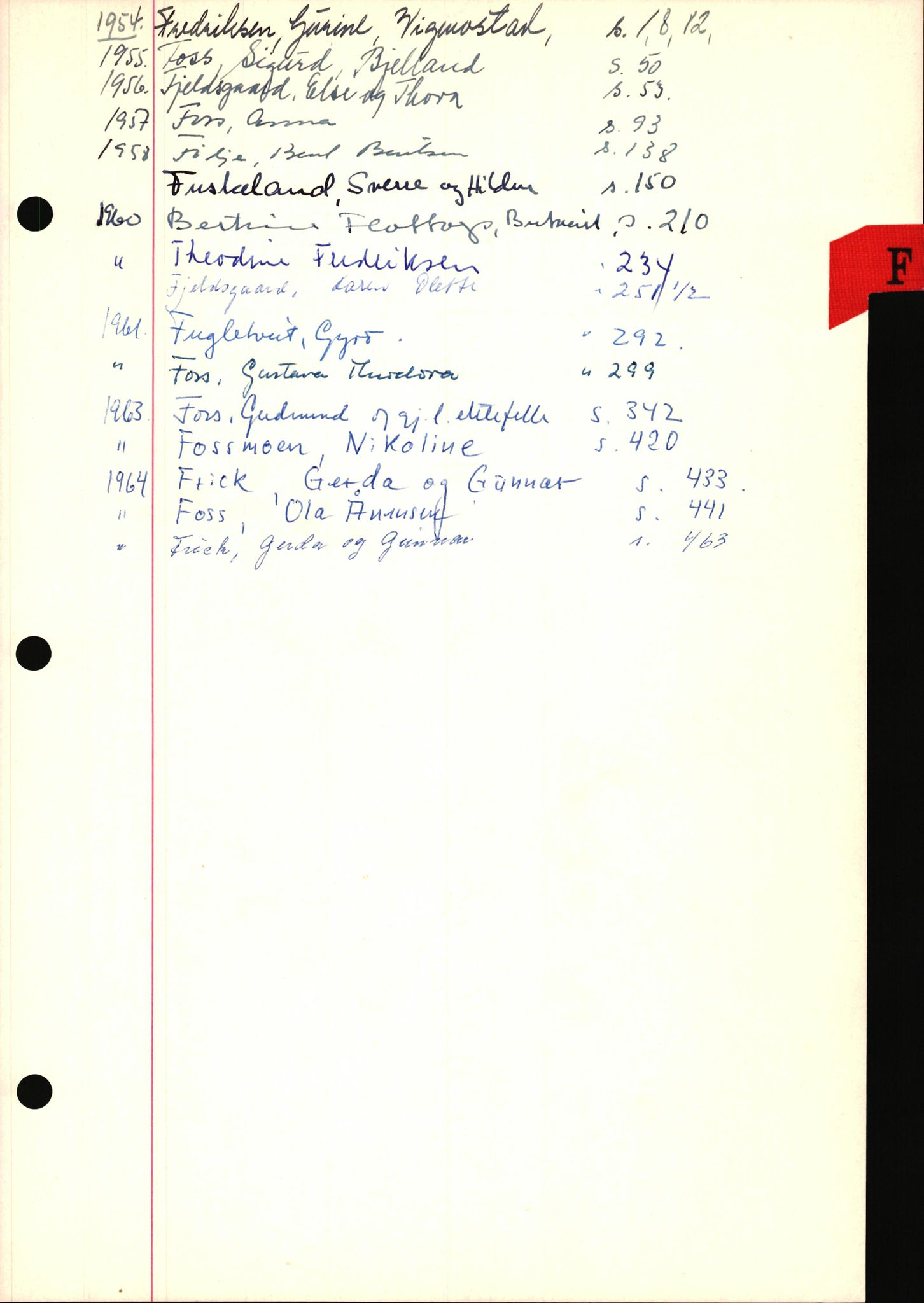 Mandal sorenskriveri, SAK/1221-0005/002/H/Hc/L0232: Skifteforhandlingsprotokoll, 1954-1965