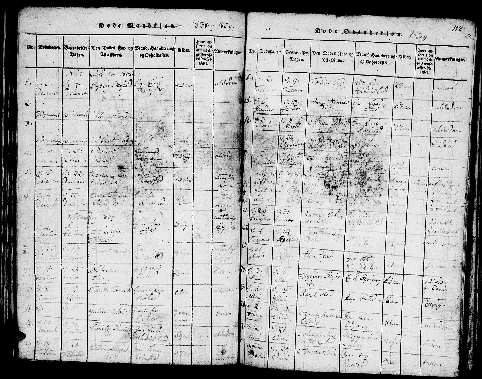 Lyngdal sokneprestkontor, AV/SAK-1111-0029/F/Fb/Fba/L0001: Klokkerbok nr. B 1, 1816-1876, s. 118