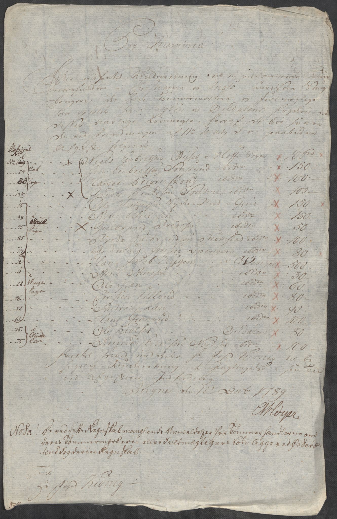 Rentekammeret inntil 1814, Reviderte regnskaper, Mindre regnskaper, RA/EA-4068/Rf/Rfe/L0043: Skien, Solør og Odalen fogderi, 1789, s. 369