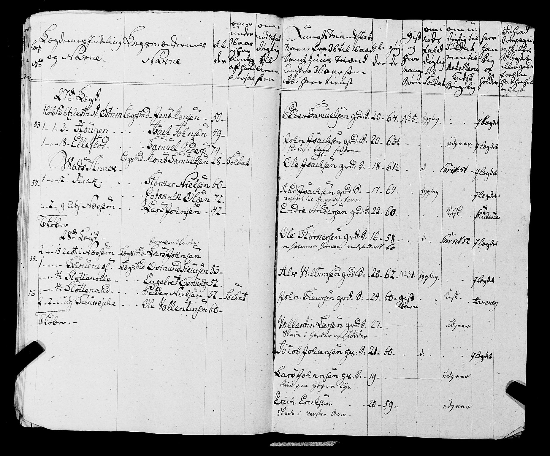 Fylkesmannen i Rogaland, AV/SAST-A-101928/99/3/325/325CA, 1655-1832, s. 6333