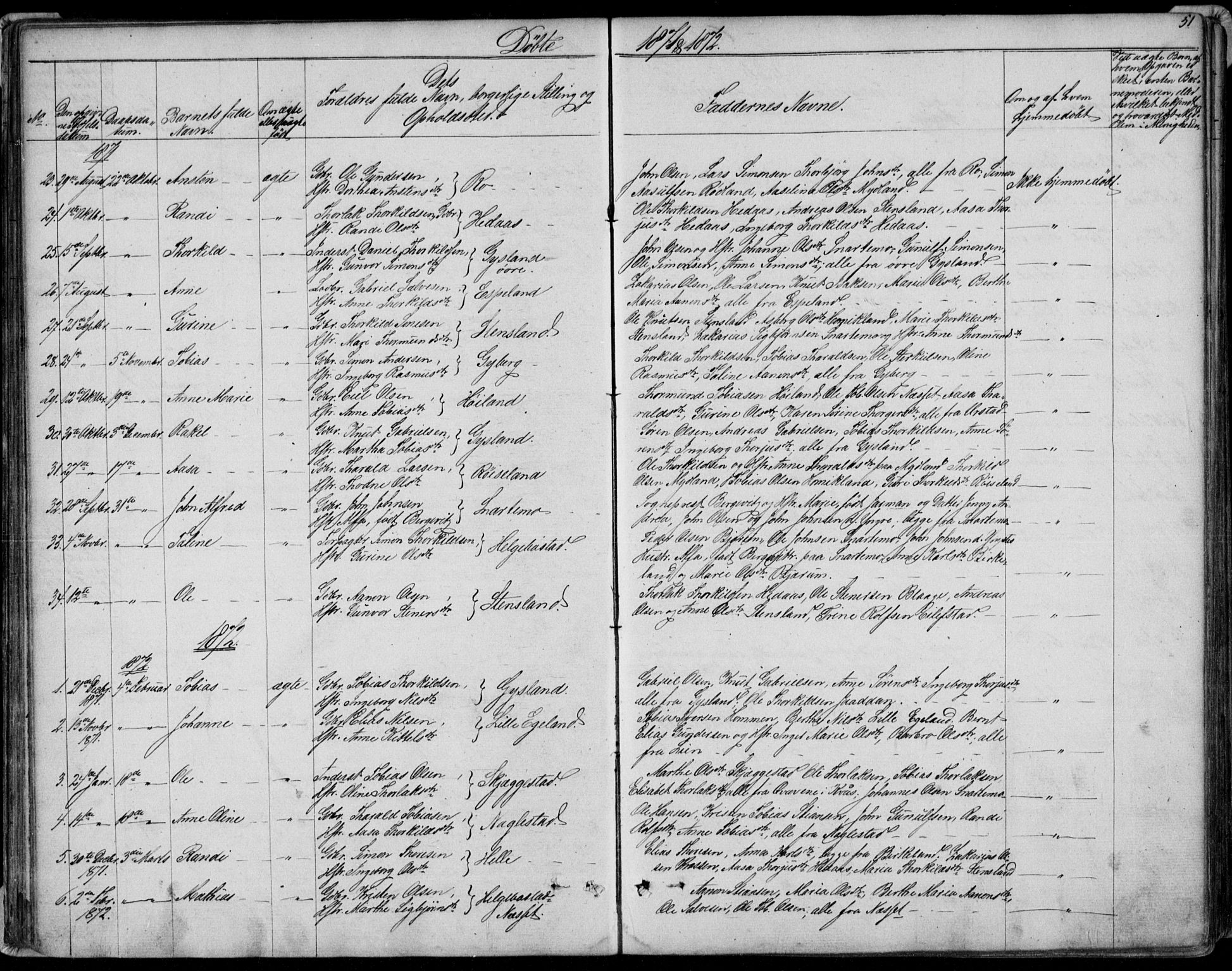 Hægebostad sokneprestkontor, AV/SAK-1111-0024/F/Fb/Fba/L0002: Klokkerbok nr. B 2, 1851-1882, s. 51