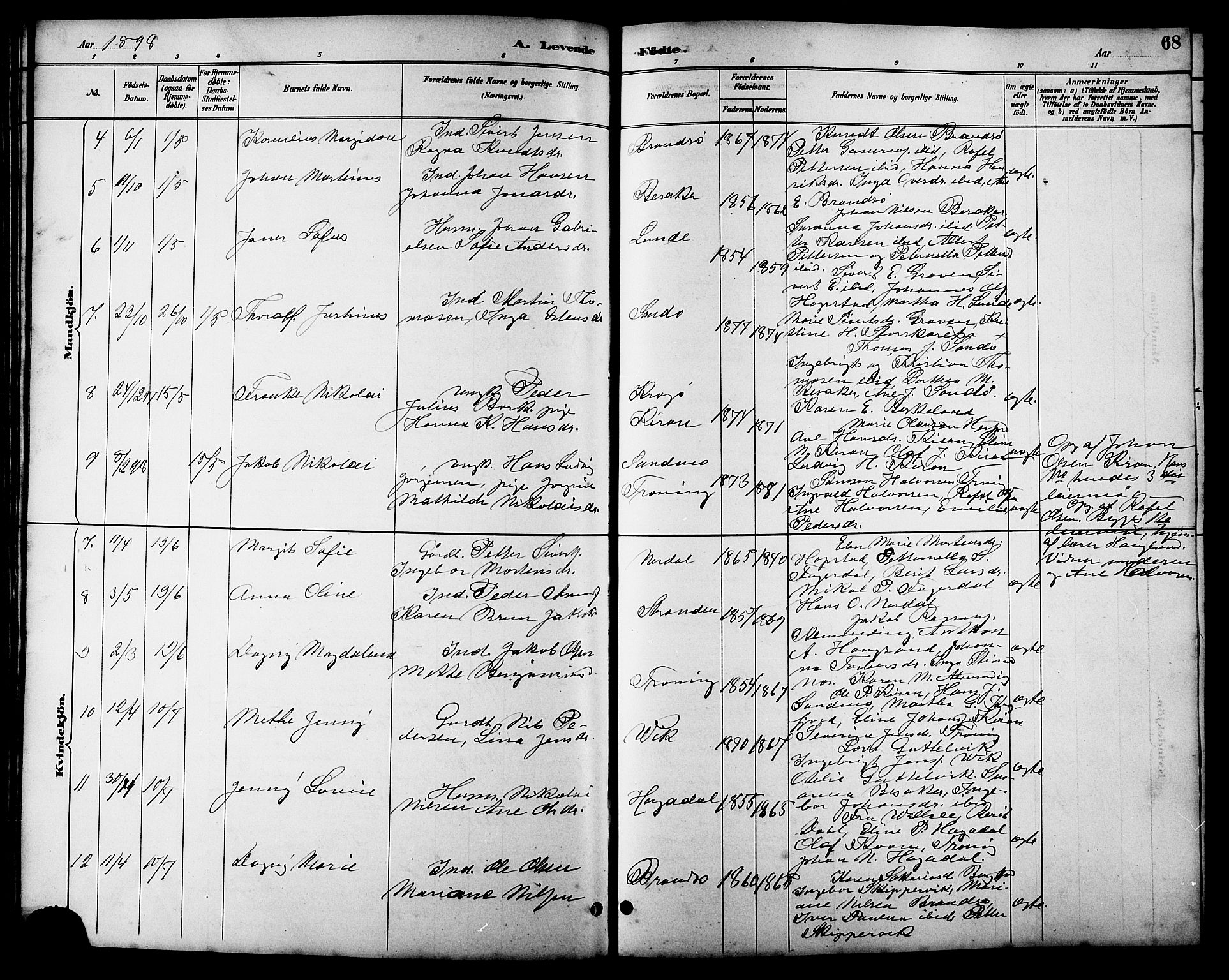 Ministerialprotokoller, klokkerbøker og fødselsregistre - Sør-Trøndelag, SAT/A-1456/657/L0716: Klokkerbok nr. 657C03, 1889-1904, s. 68