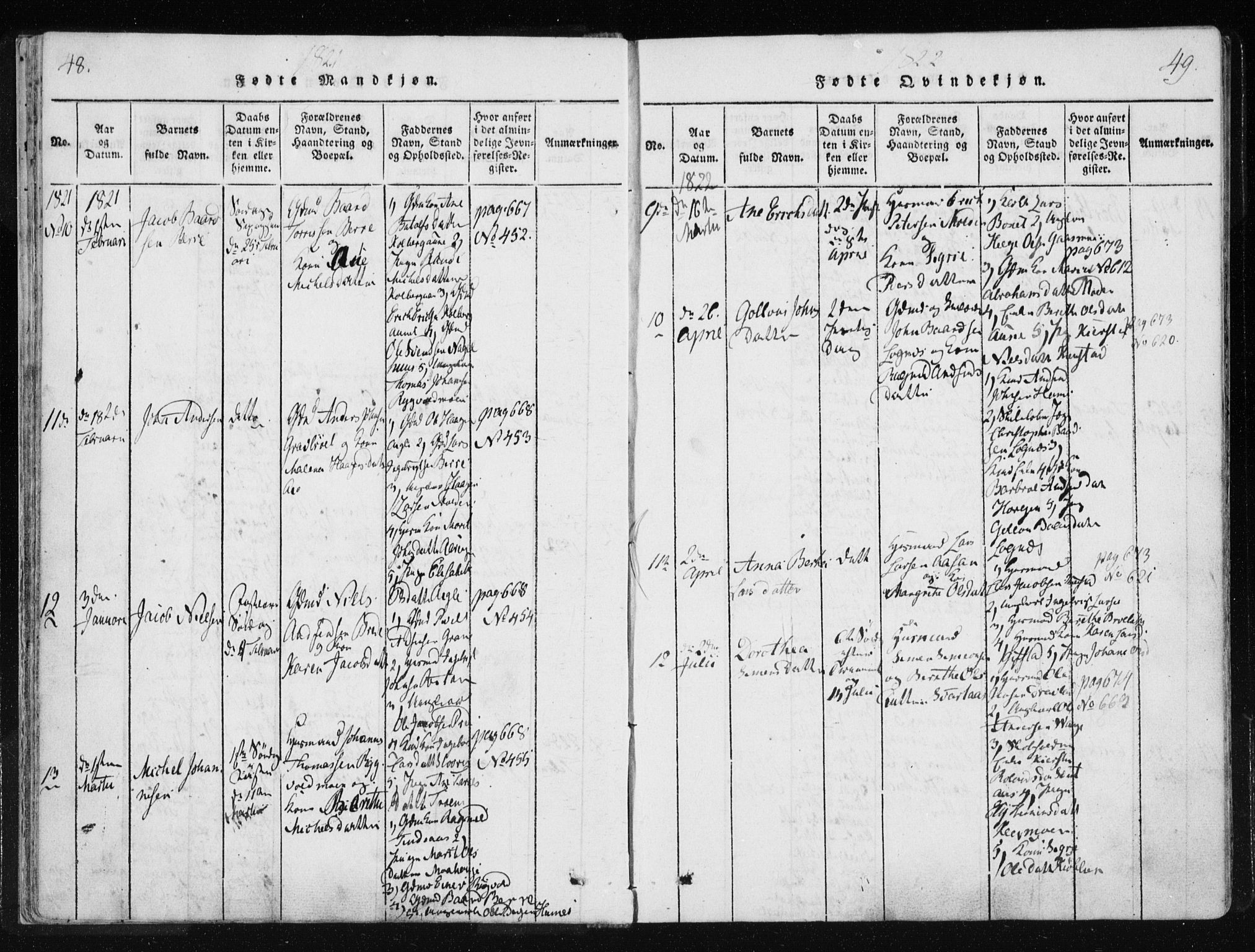 Ministerialprotokoller, klokkerbøker og fødselsregistre - Nord-Trøndelag, SAT/A-1458/749/L0469: Ministerialbok nr. 749A03, 1817-1857, s. 48-49