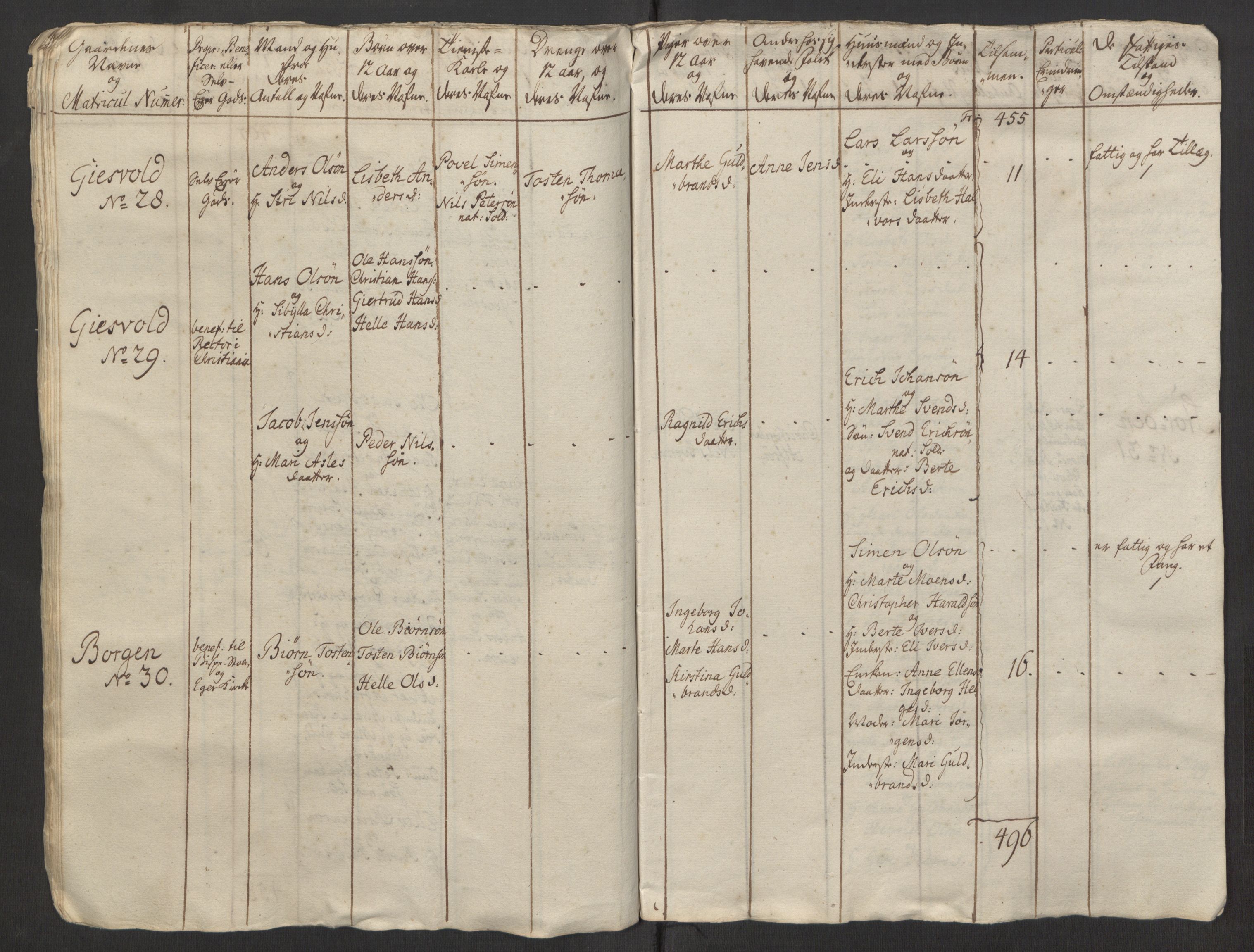 Rentekammeret inntil 1814, Reviderte regnskaper, Fogderegnskap, RA/EA-4092/R23/L1565: Ekstraskatten Ringerike og Hallingdal, 1762-1763, s. 252
