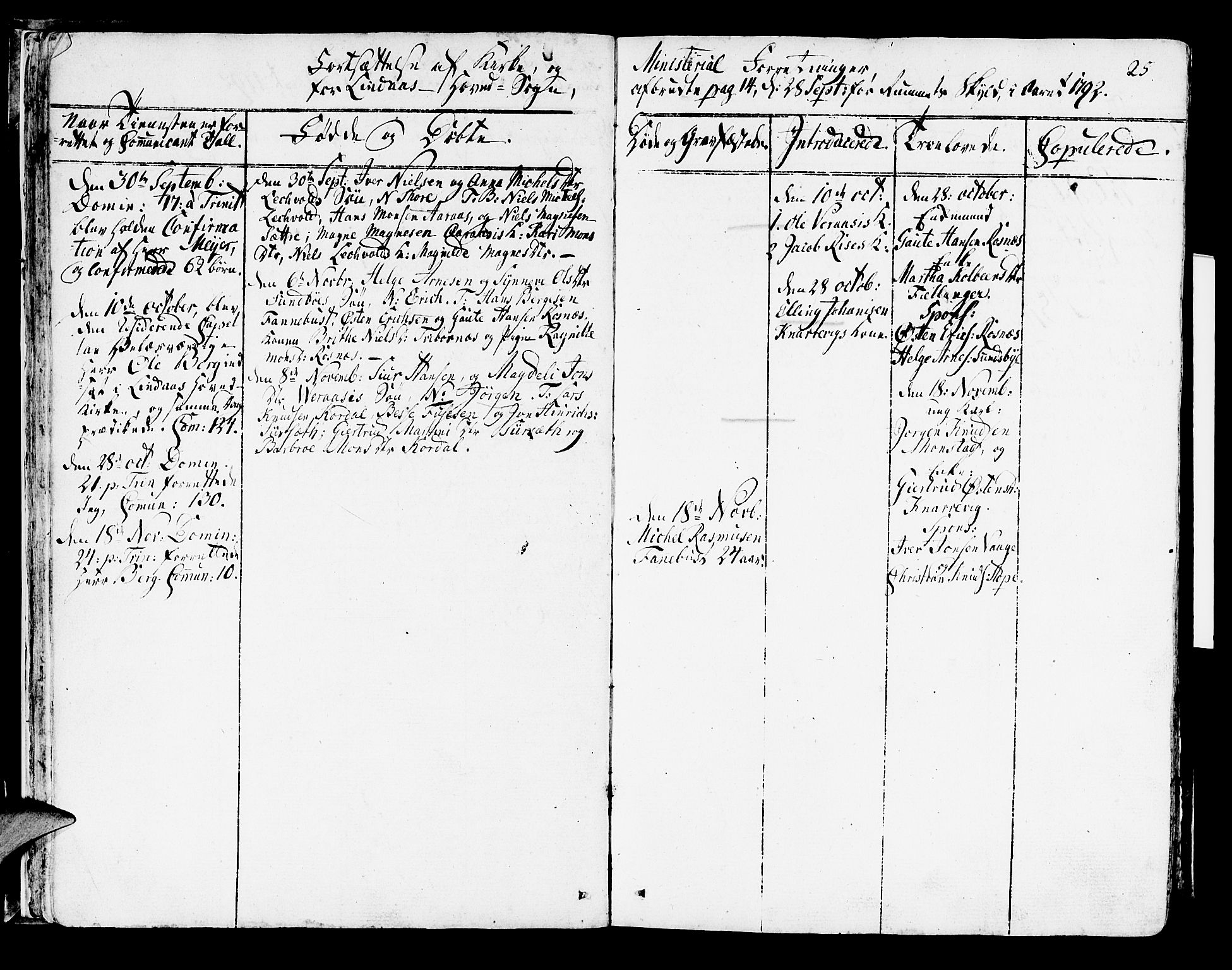 Lindås Sokneprestembete, SAB/A-76701/H/Haa: Ministerialbok nr. A 5, 1791-1813, s. 25