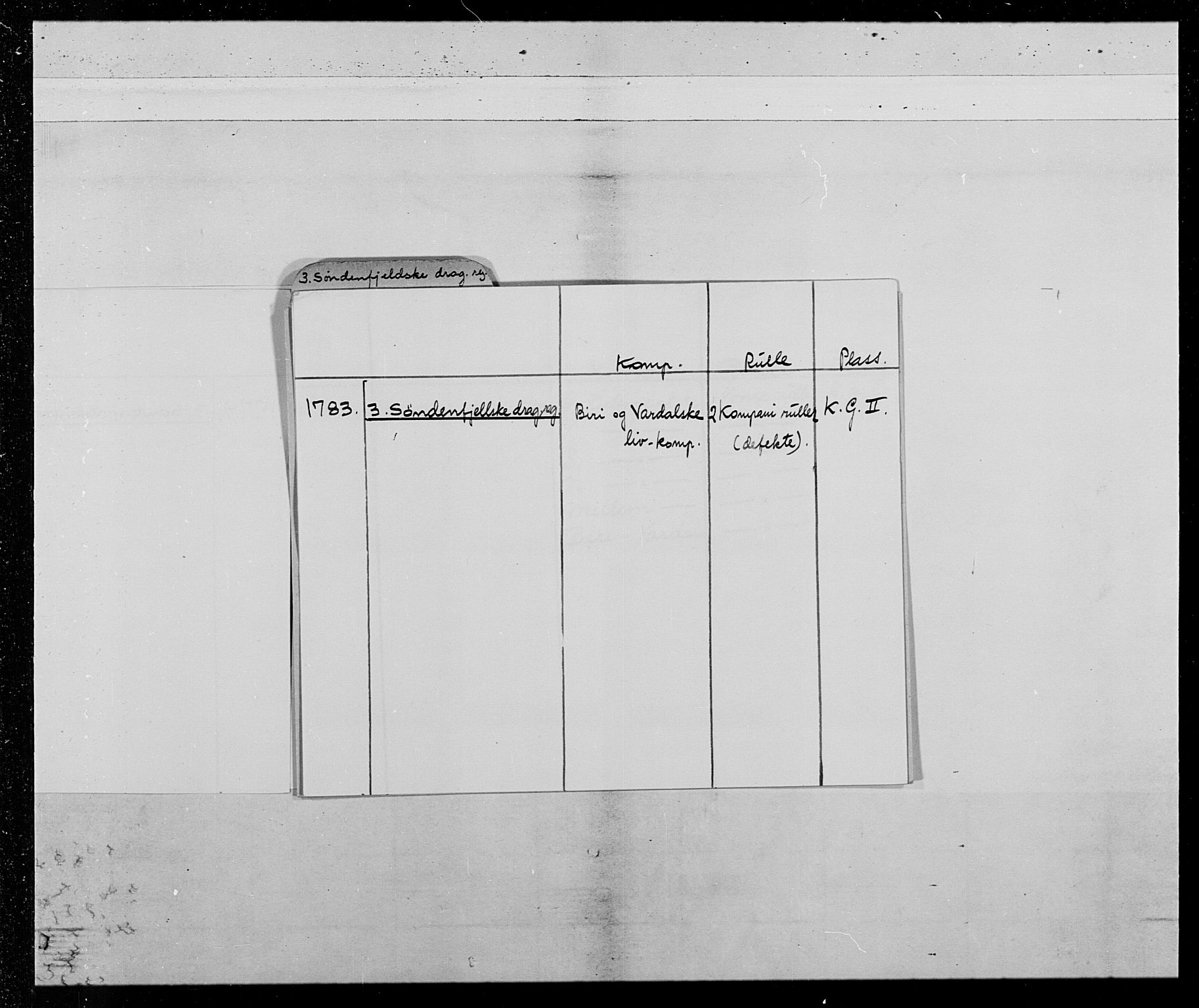 Generalitets- og kommissariatskollegiet, Det kongelige norske kommissariatskollegium, AV/RA-EA-5420/E/Eh/L0014: 3. Sønnafjelske dragonregiment, 1776-1813, s. 4