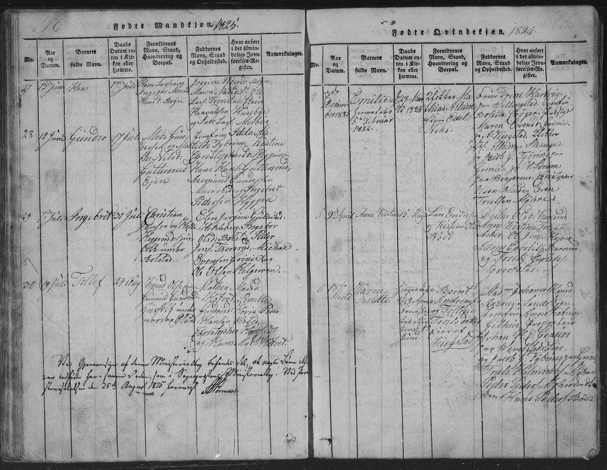 Røyken kirkebøker, SAKO/A-241/G/Ga/L0003: Klokkerbok nr. 3, 1814-1856, s. 116-117