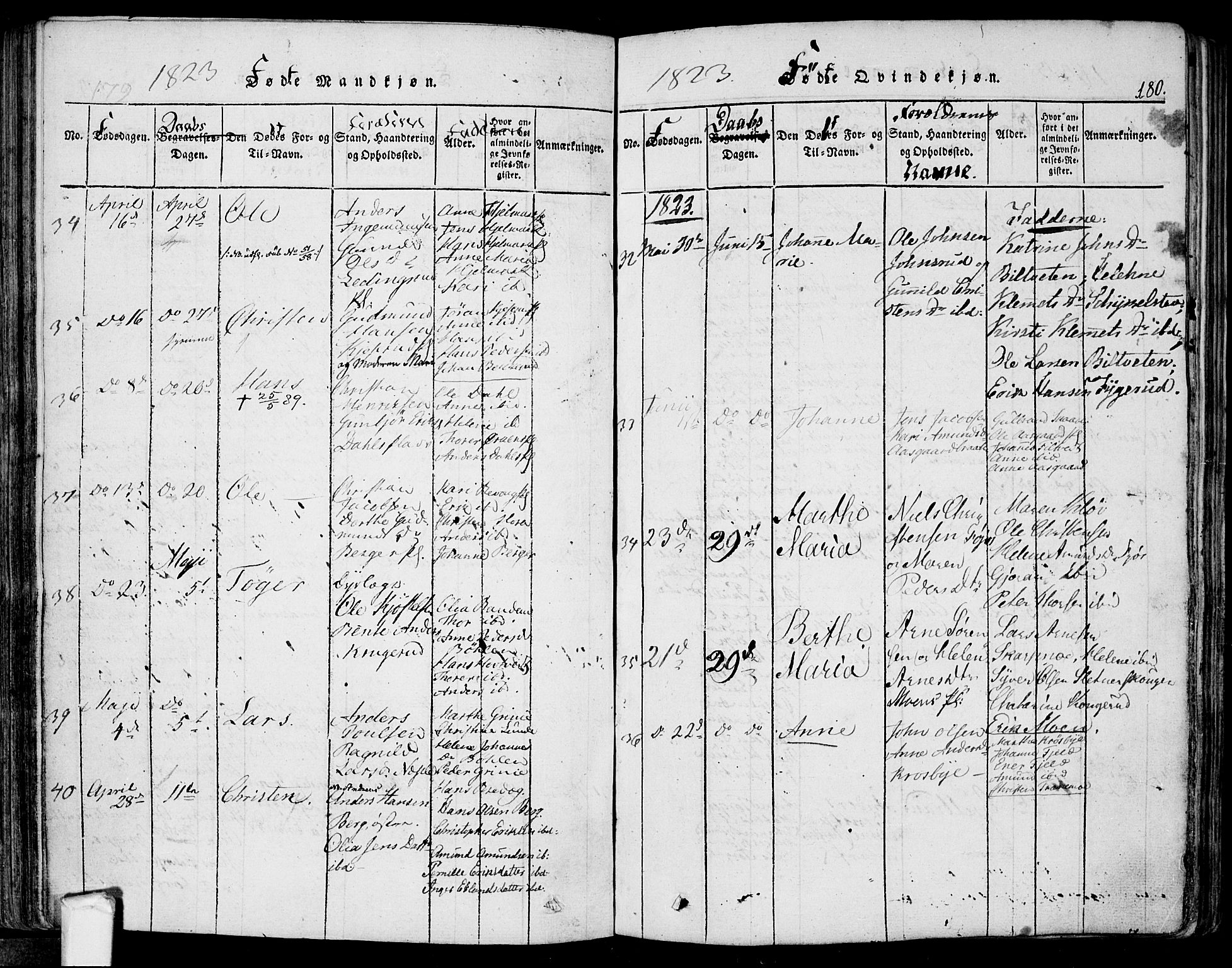 Eidsberg prestekontor Kirkebøker, SAO/A-10905/F/Fa/L0007: Ministerialbok nr. I 7, 1814-1832, s. 180