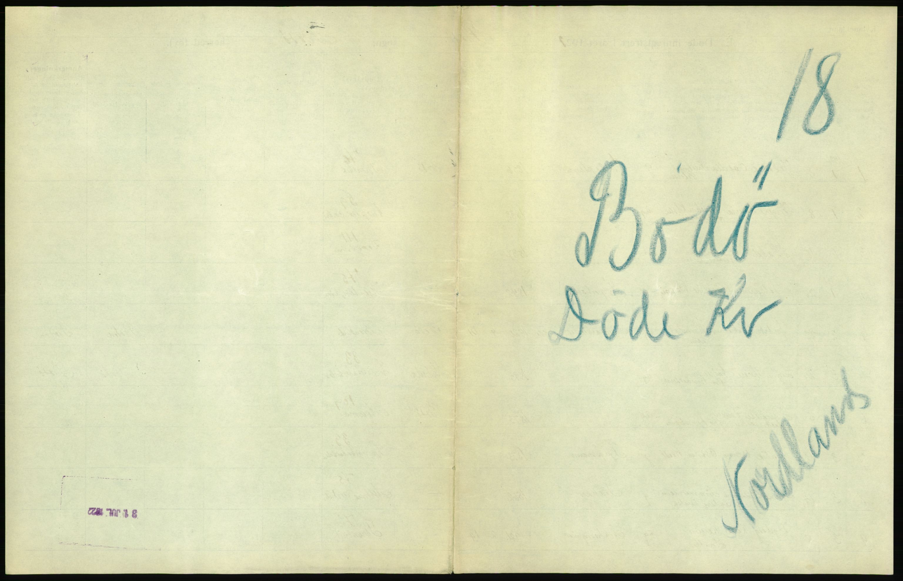 Statistisk sentralbyrå, Sosiodemografiske emner, Befolkning, AV/RA-S-2228/D/Df/Dfc/Dfca/L0051: Nordland fylke: Døde. Bygder og byer., 1921